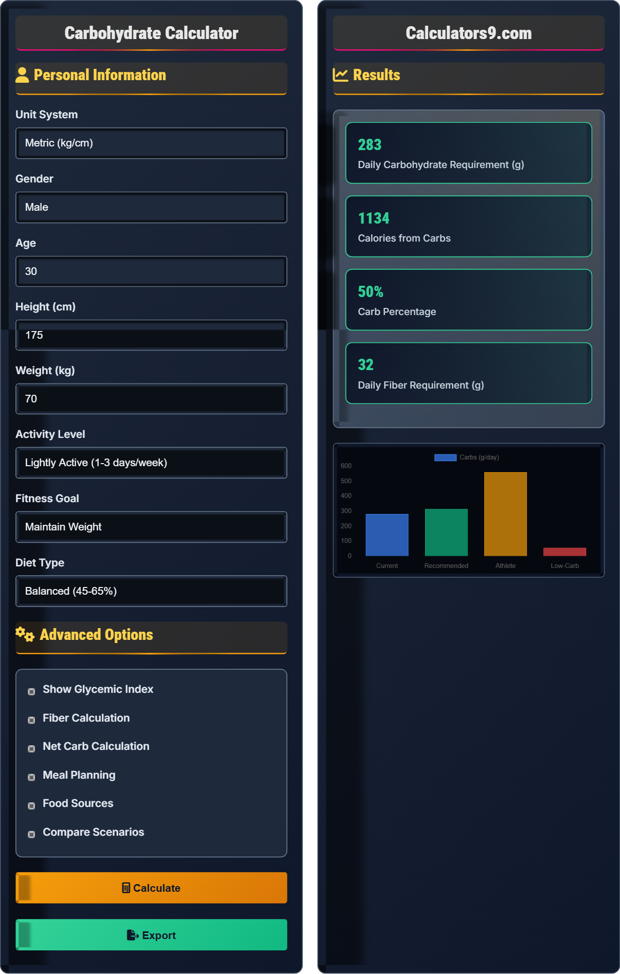 Carbohydrate Calculator