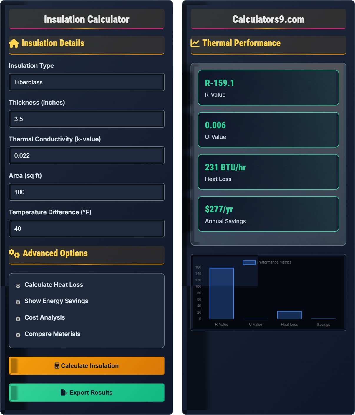 Insulation Calculator