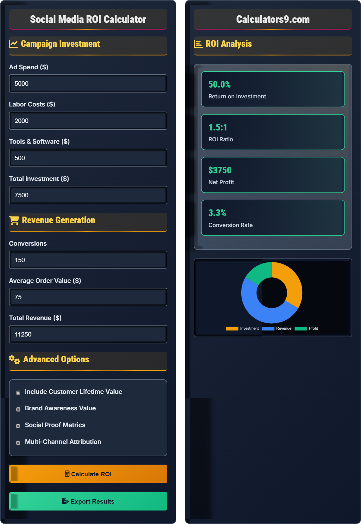 Social Media ROI Calculator