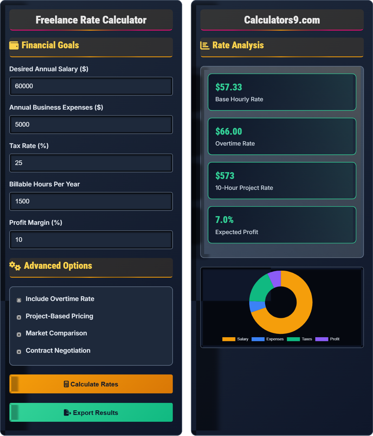 Freelance Rate Calculator