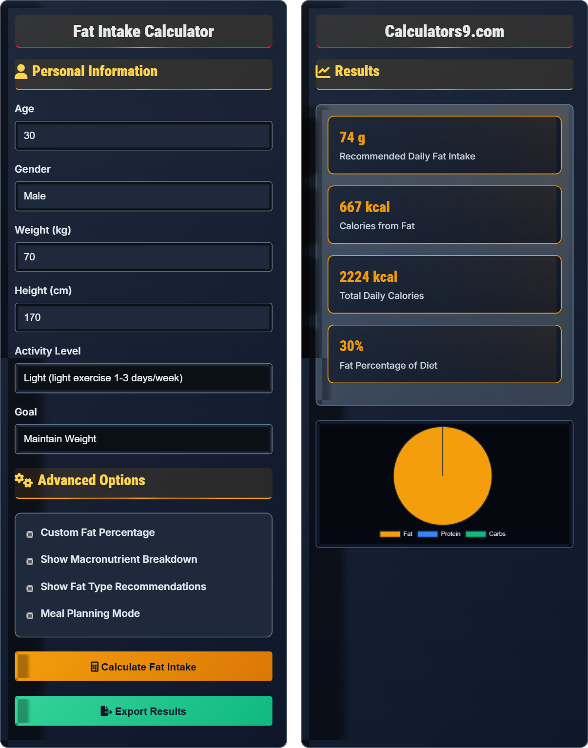 Fat Intake Calculator