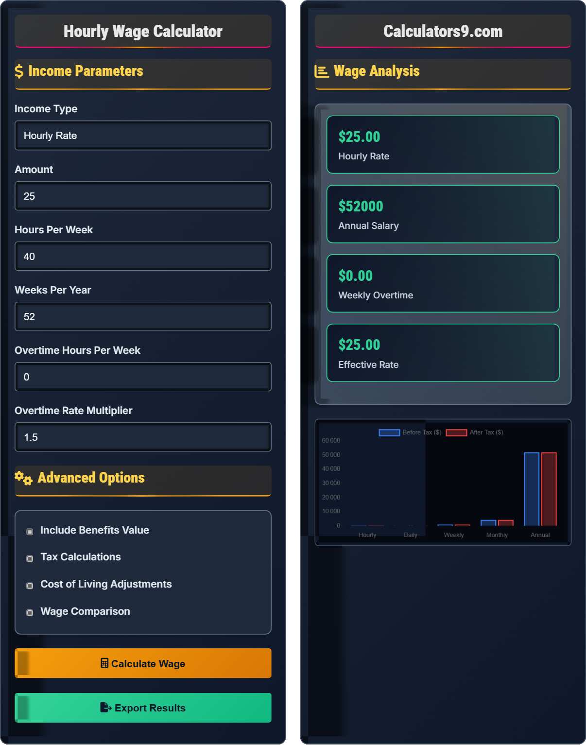 Hourly Wage Calculator