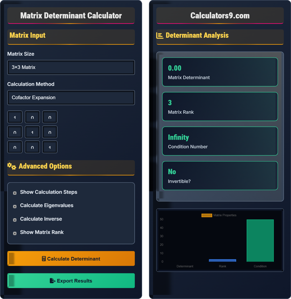Determinant Calculator