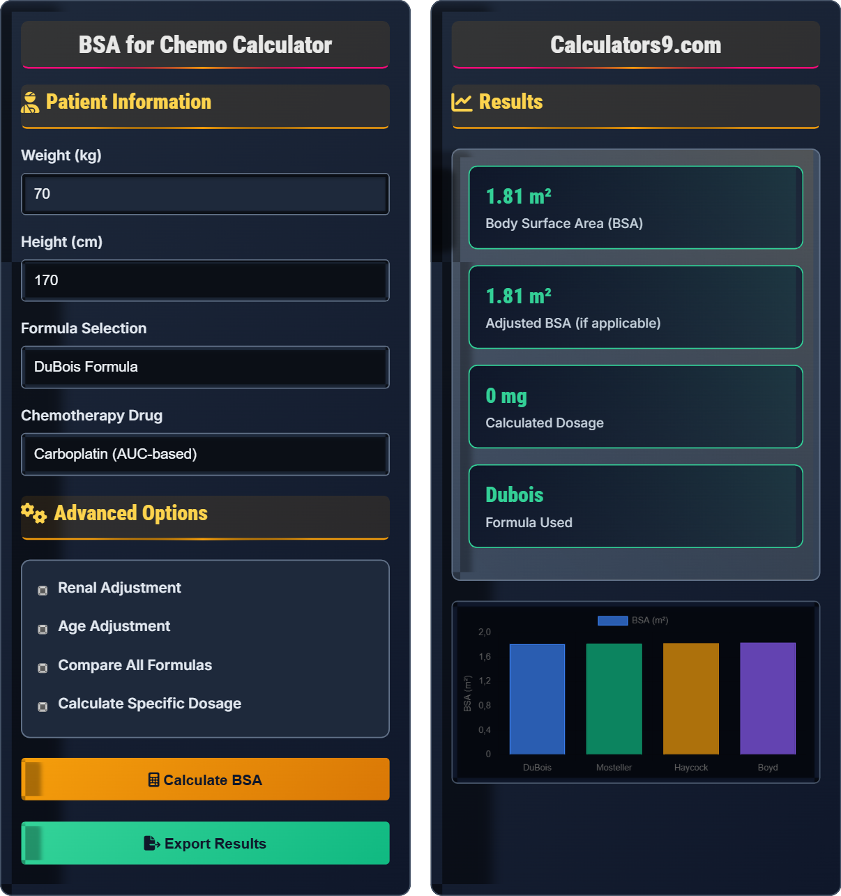 BSA for Chemo Calculator