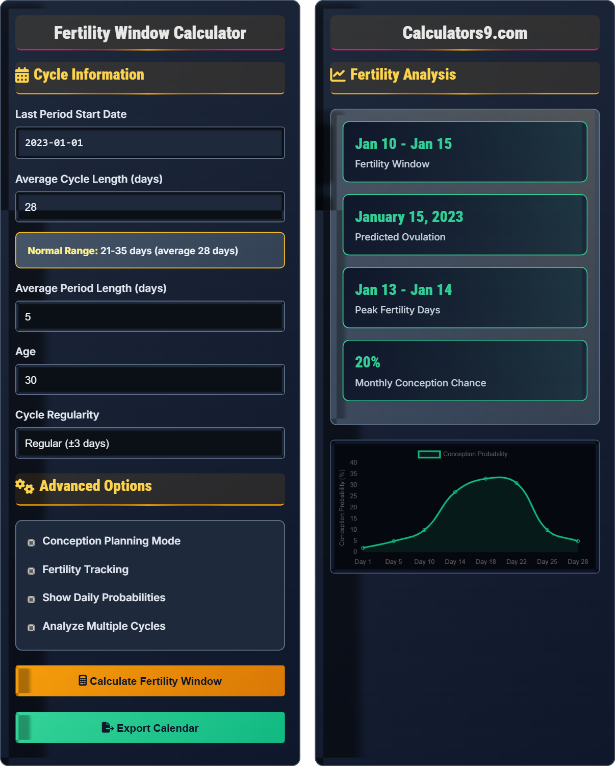 Fertility Window Calculator