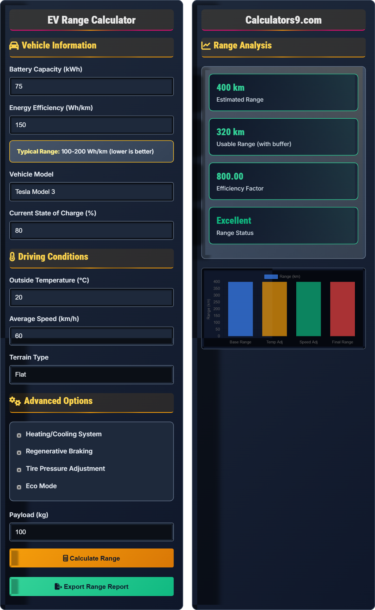EV Range Calculator