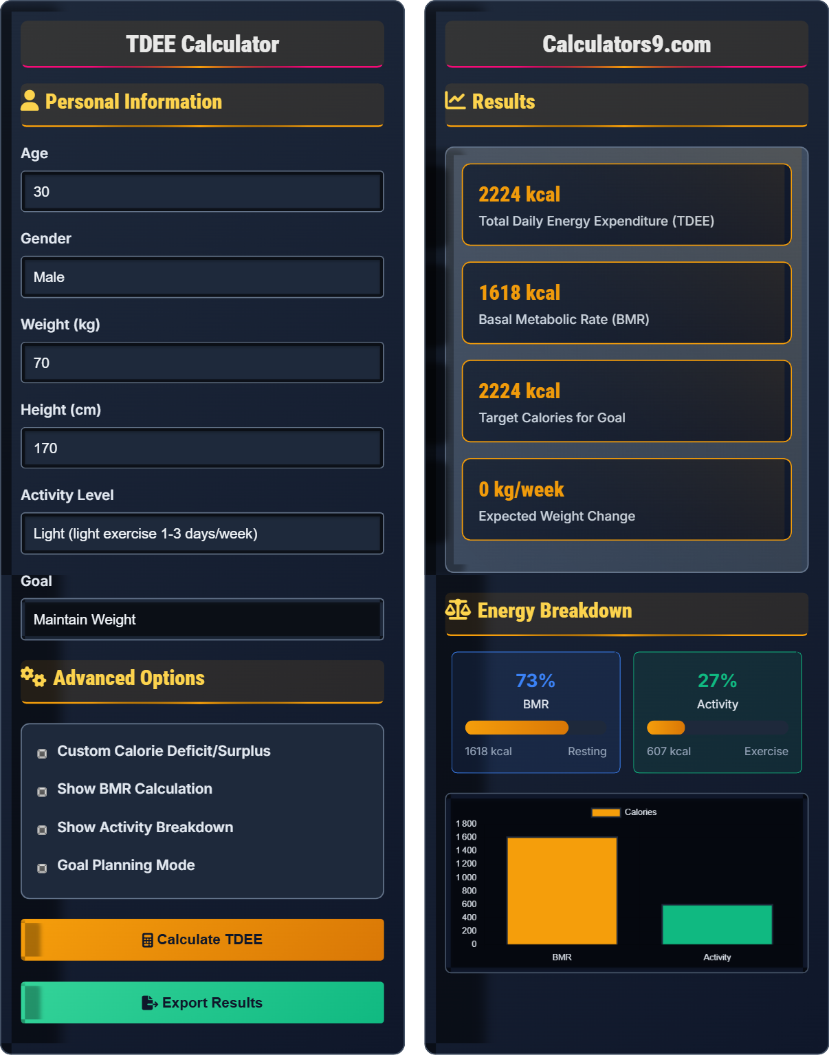 TDEE Calculator
