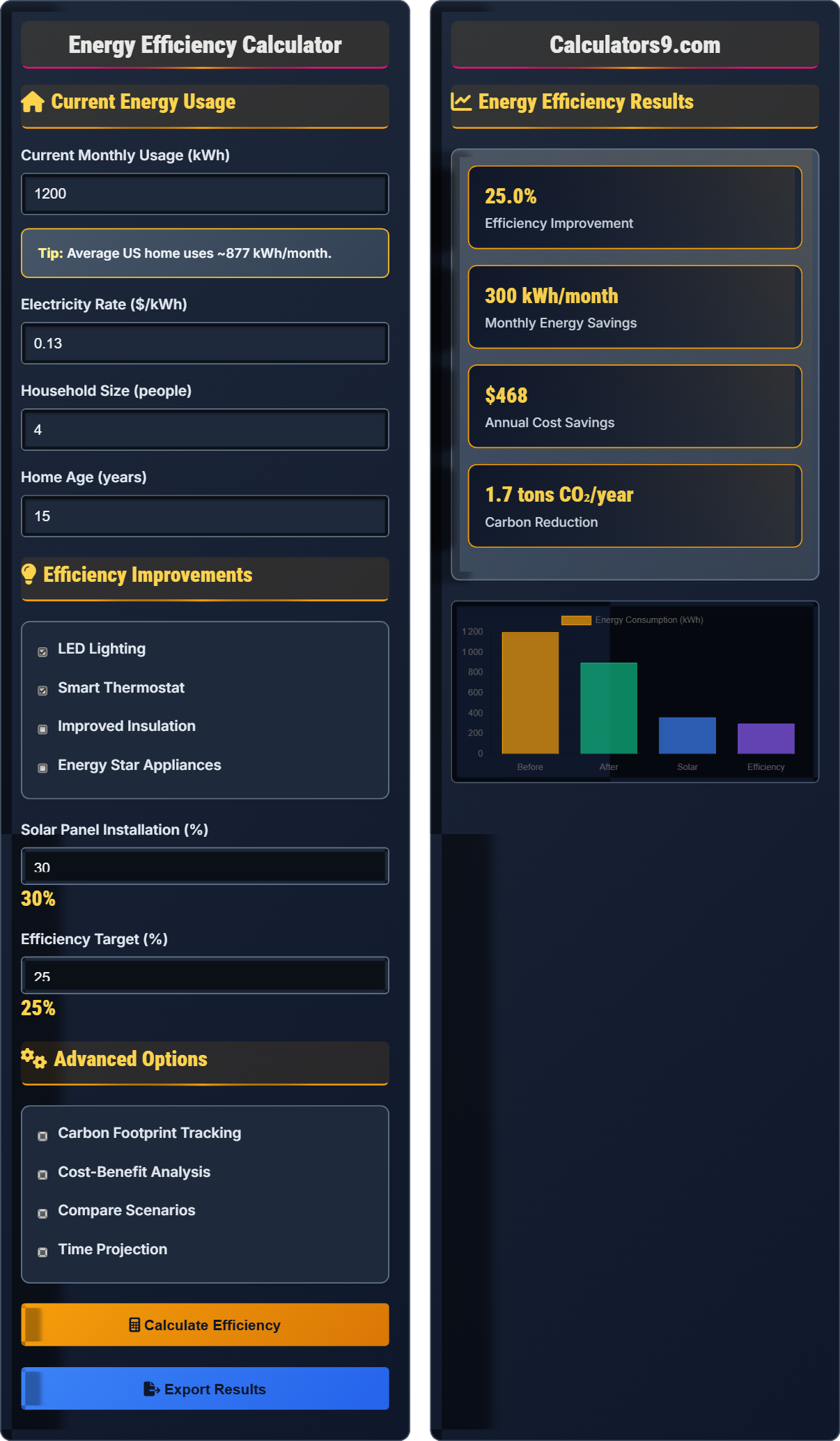 Energy Efficiency Calculator