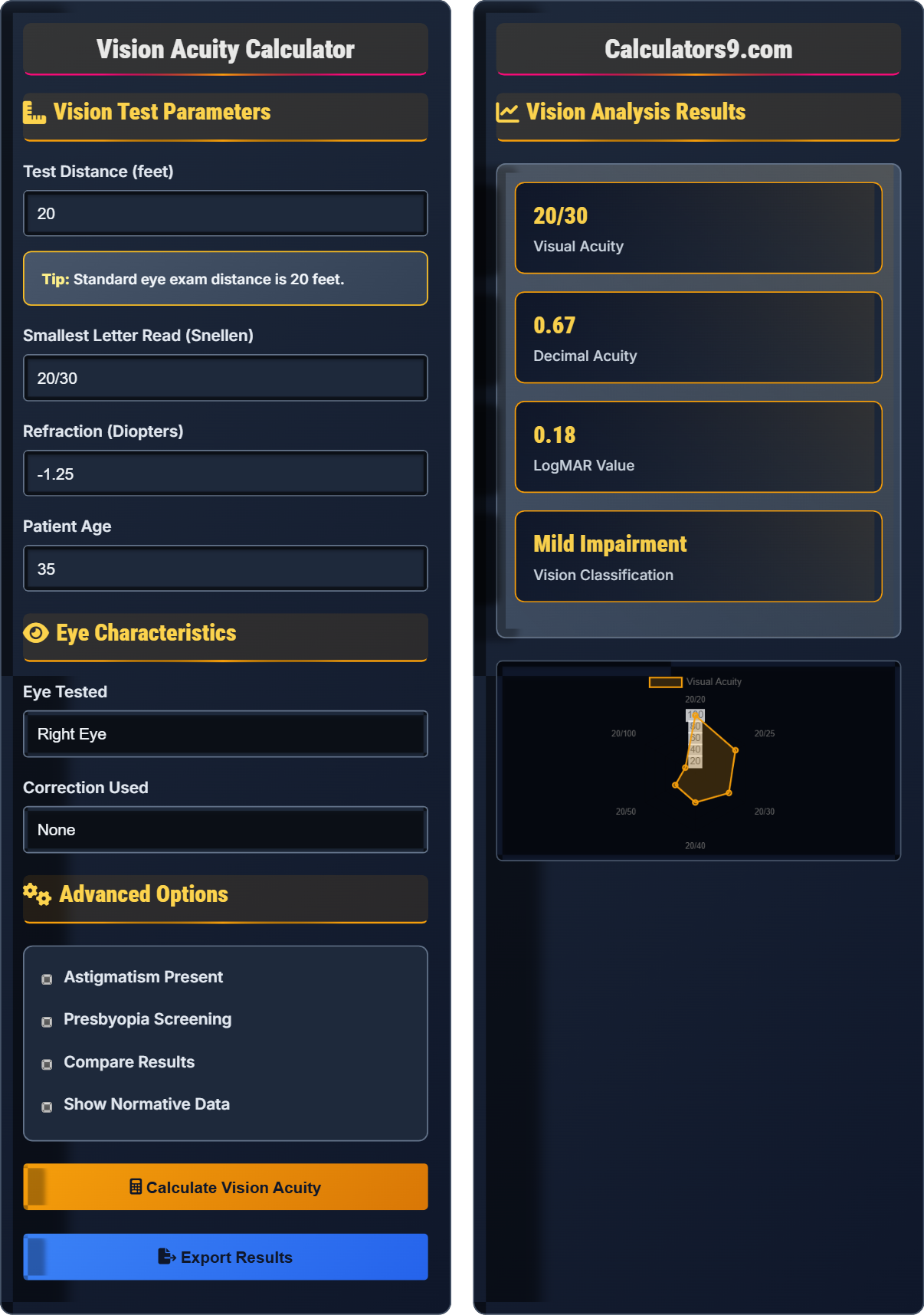 Vision Acuity Calculator