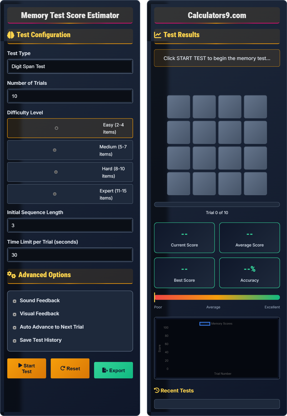 Memory Test Score Estimator