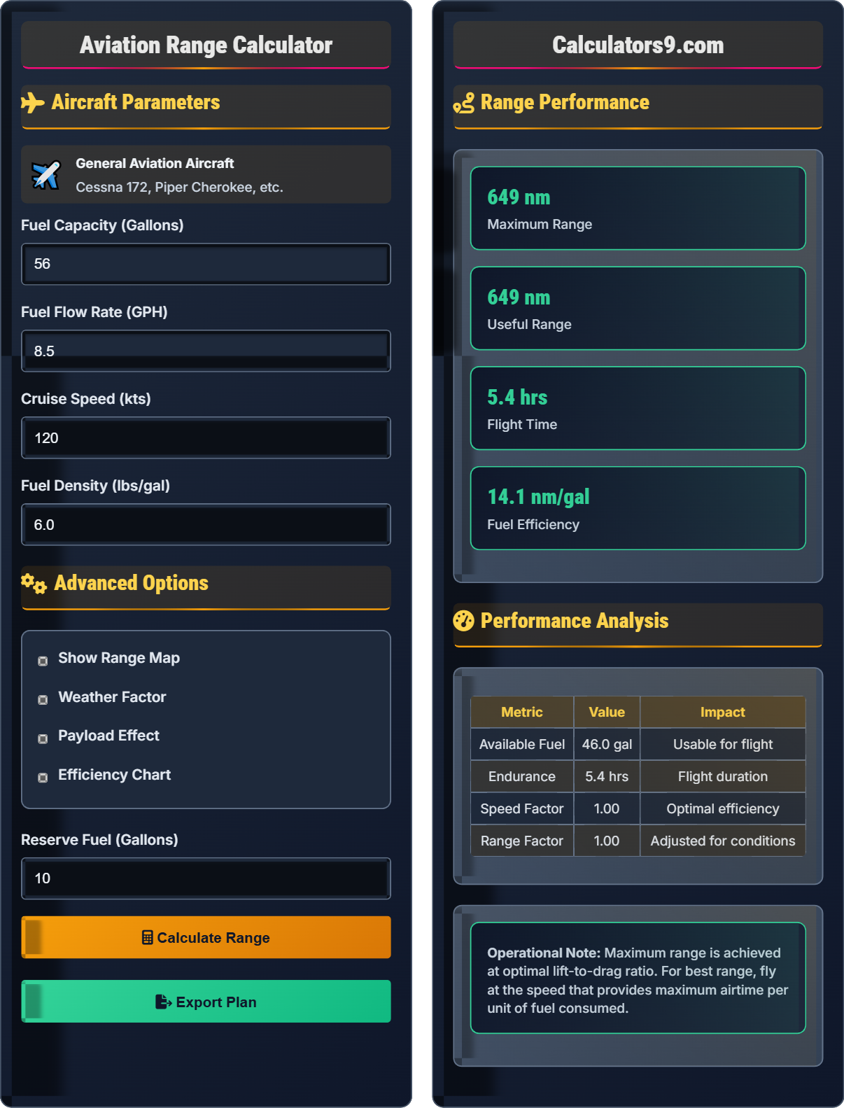 Range Calculator