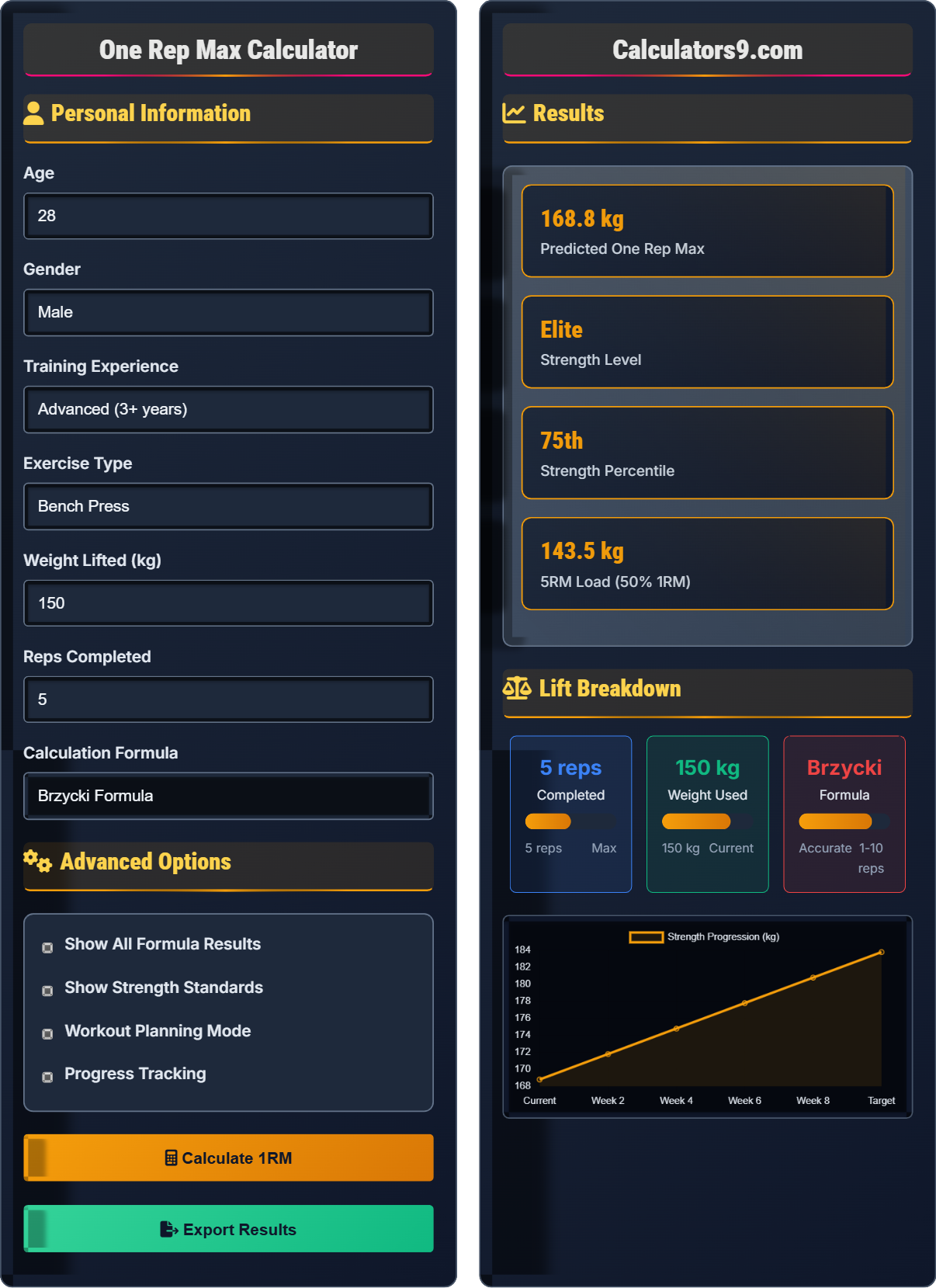 One Rep Max Calculator