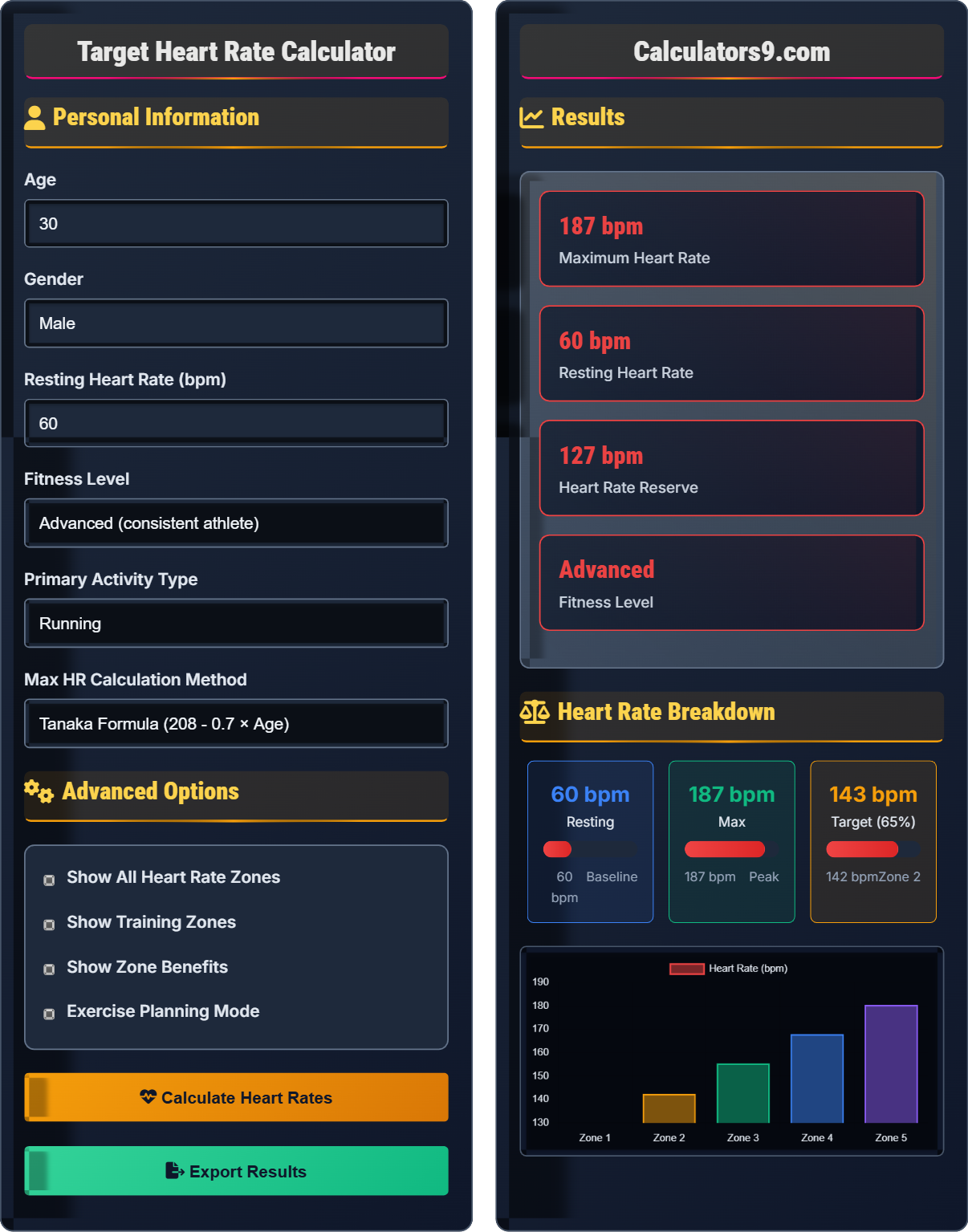 Target Heart Rate Calculator
