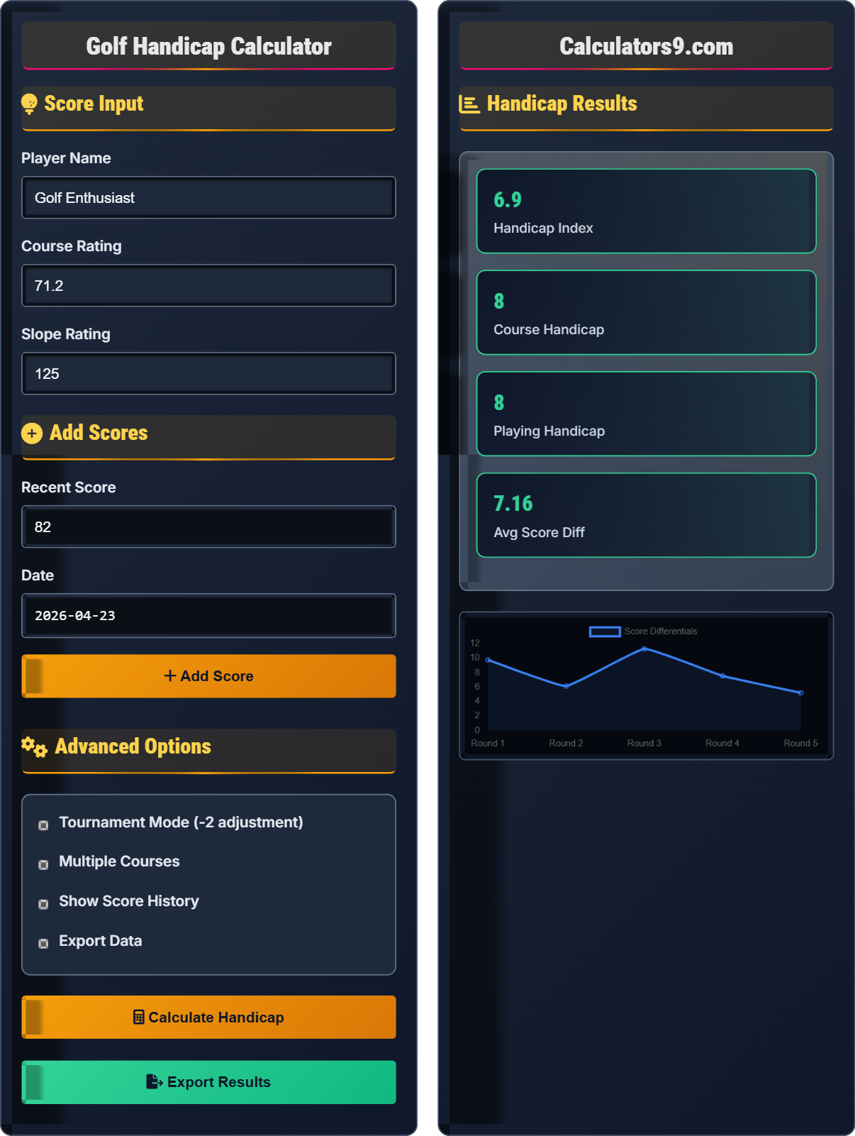 Golf Handicap Calculator