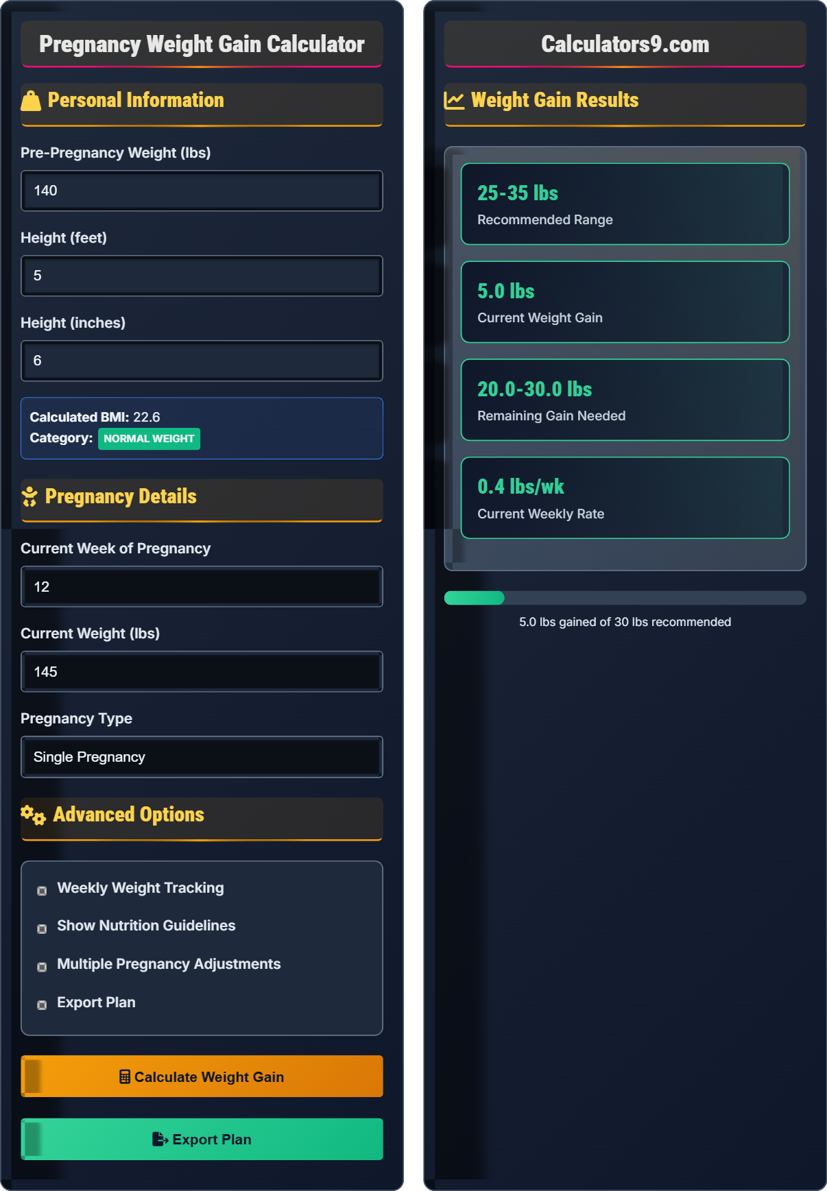 Pregnancy Weight Gain Calculator