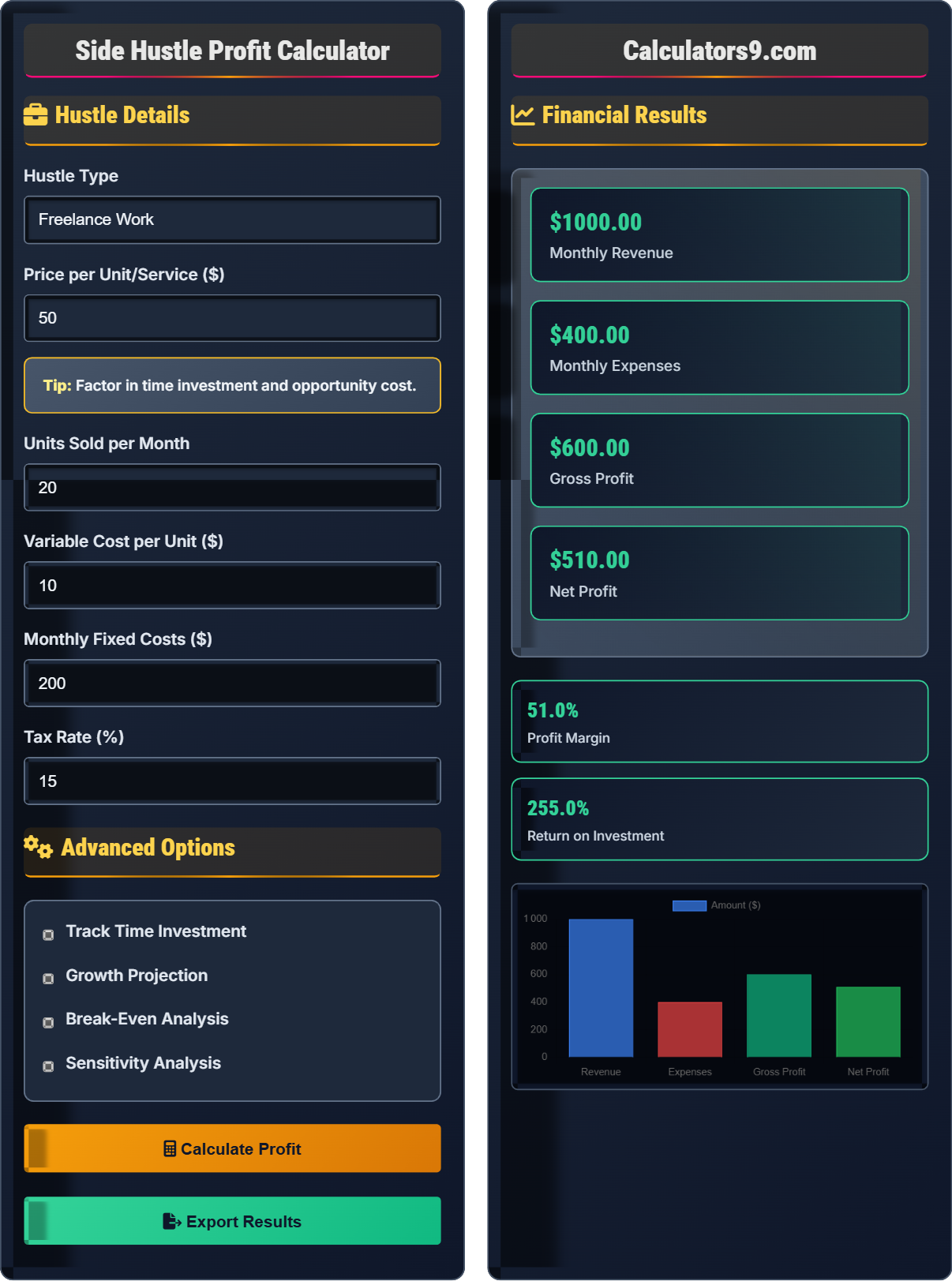 side-hustle-profit-calc
