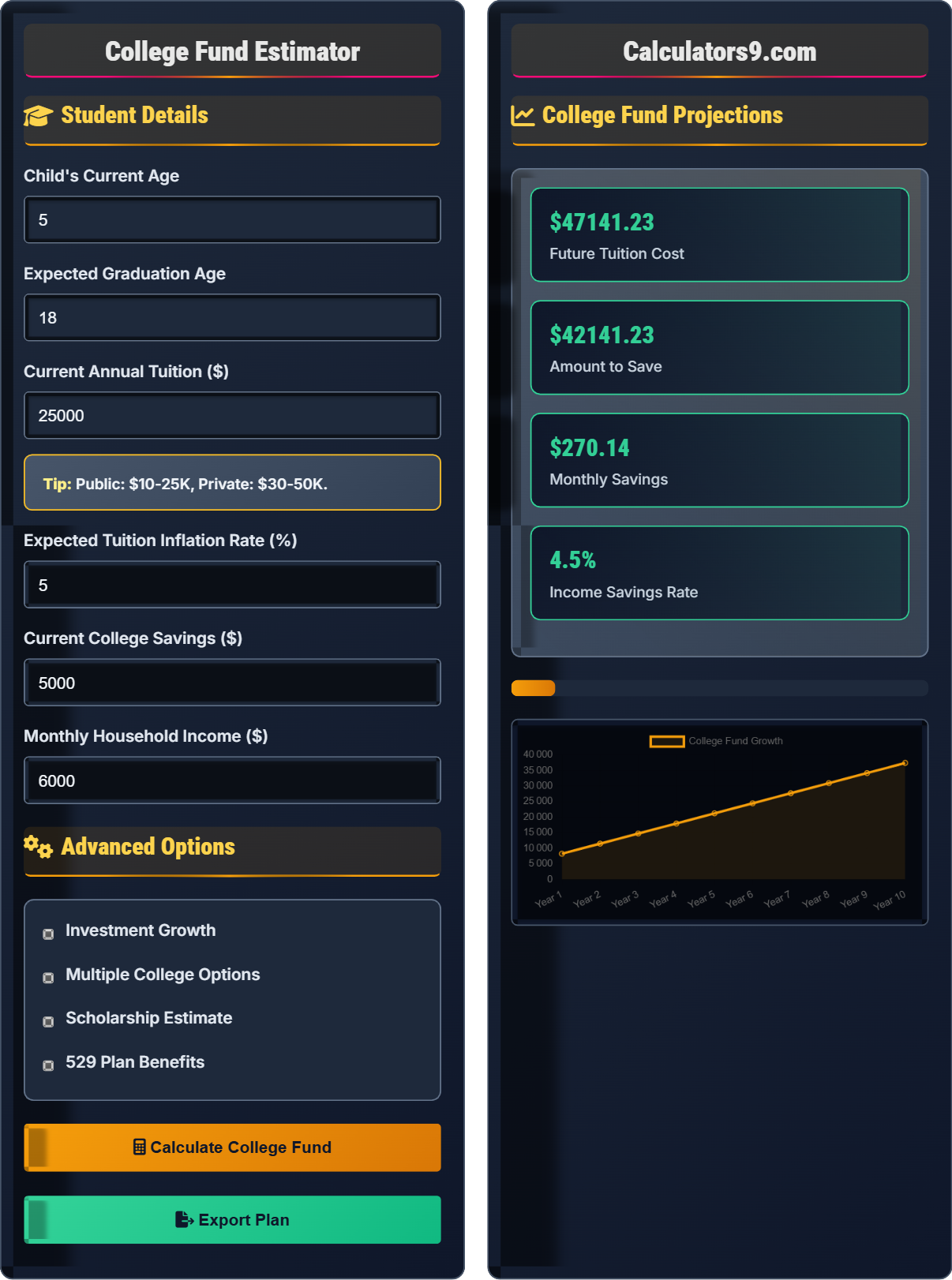 college-fund-estimator