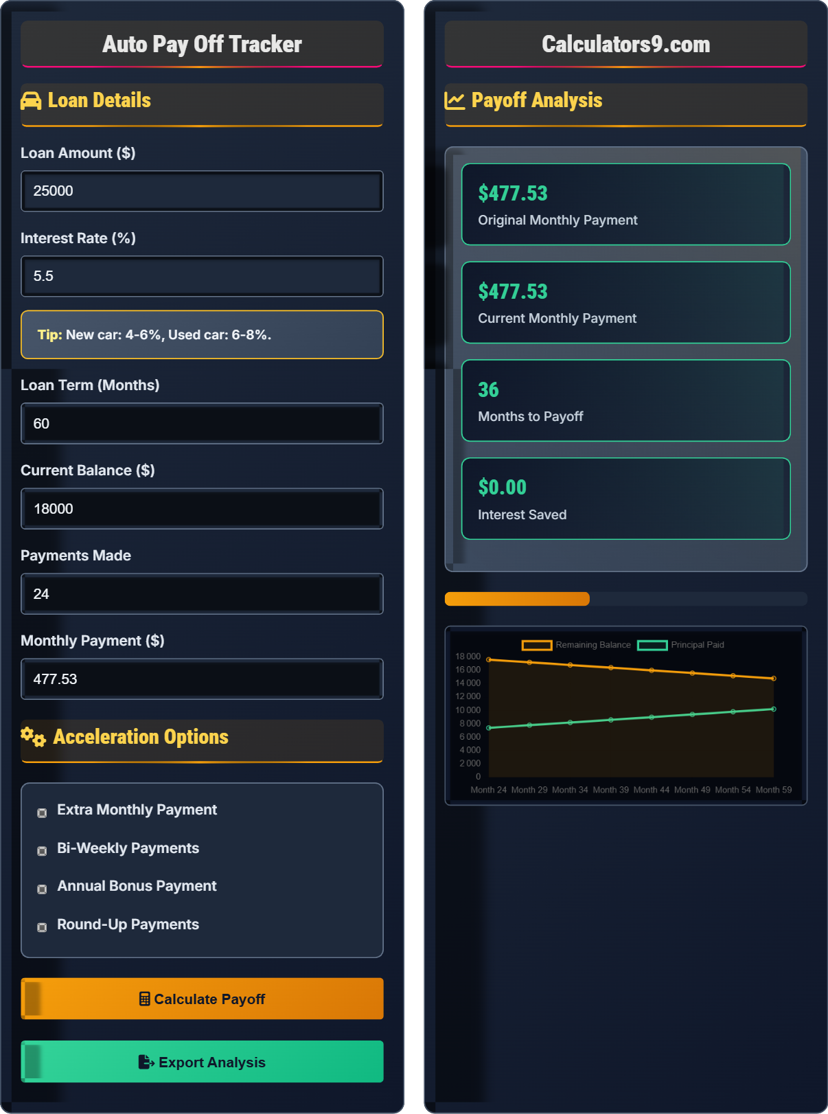 auto-pay-off-tracker