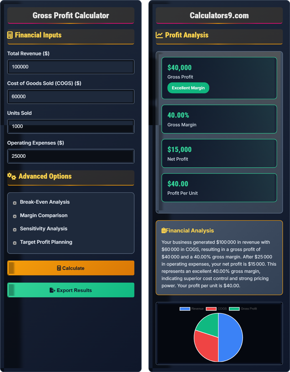 gross-profit-calculator