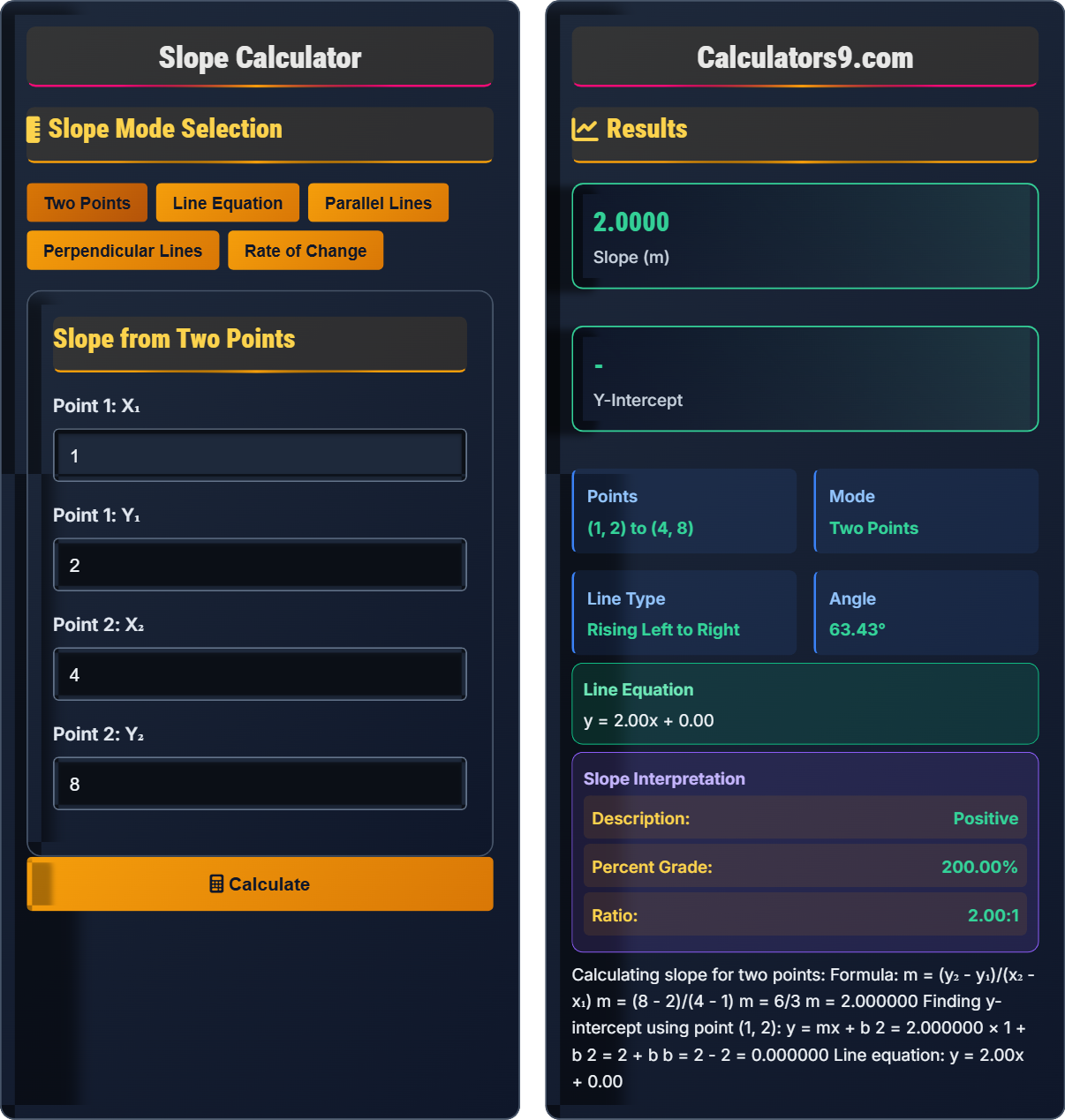 Slope Calculator