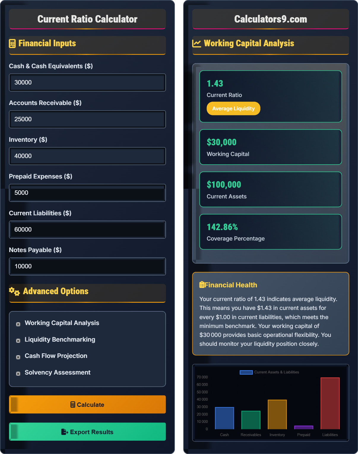 current-ratio-calculator