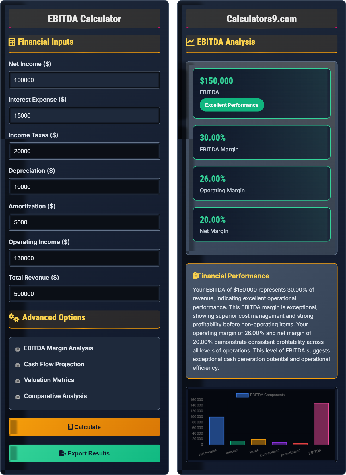ebitda-calculator