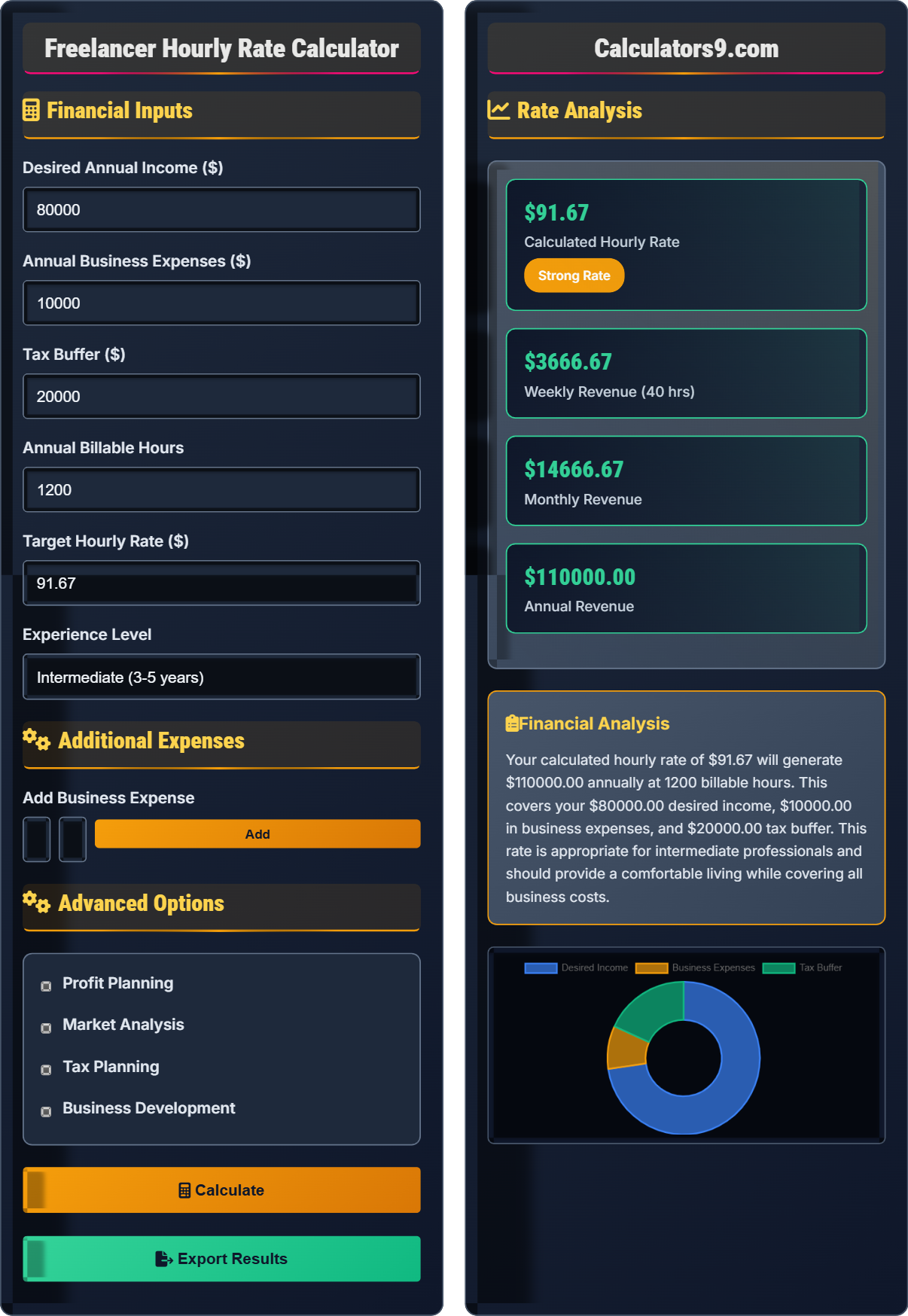 freelancer-hourly-rate