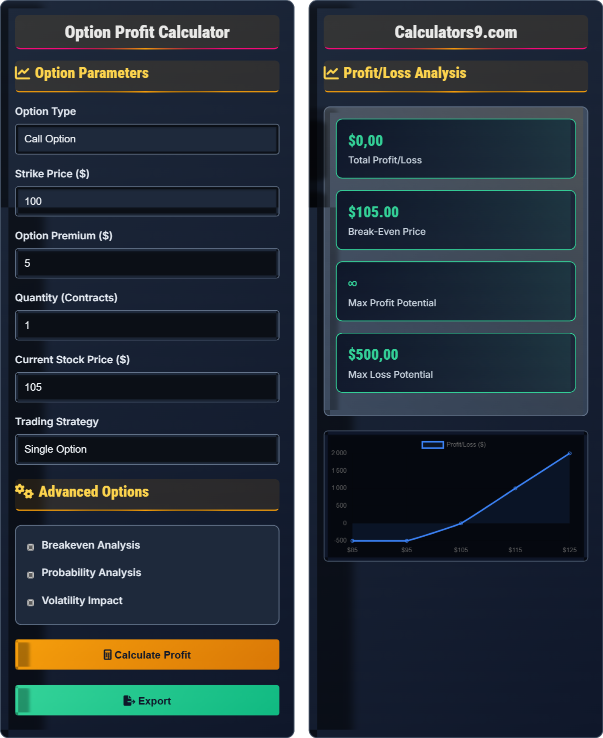 option-profit-calculator