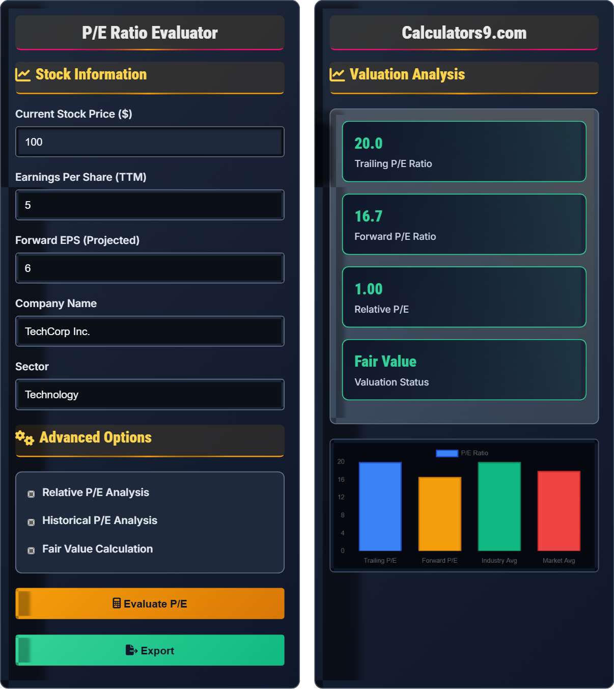 pe-ratio-evaluator