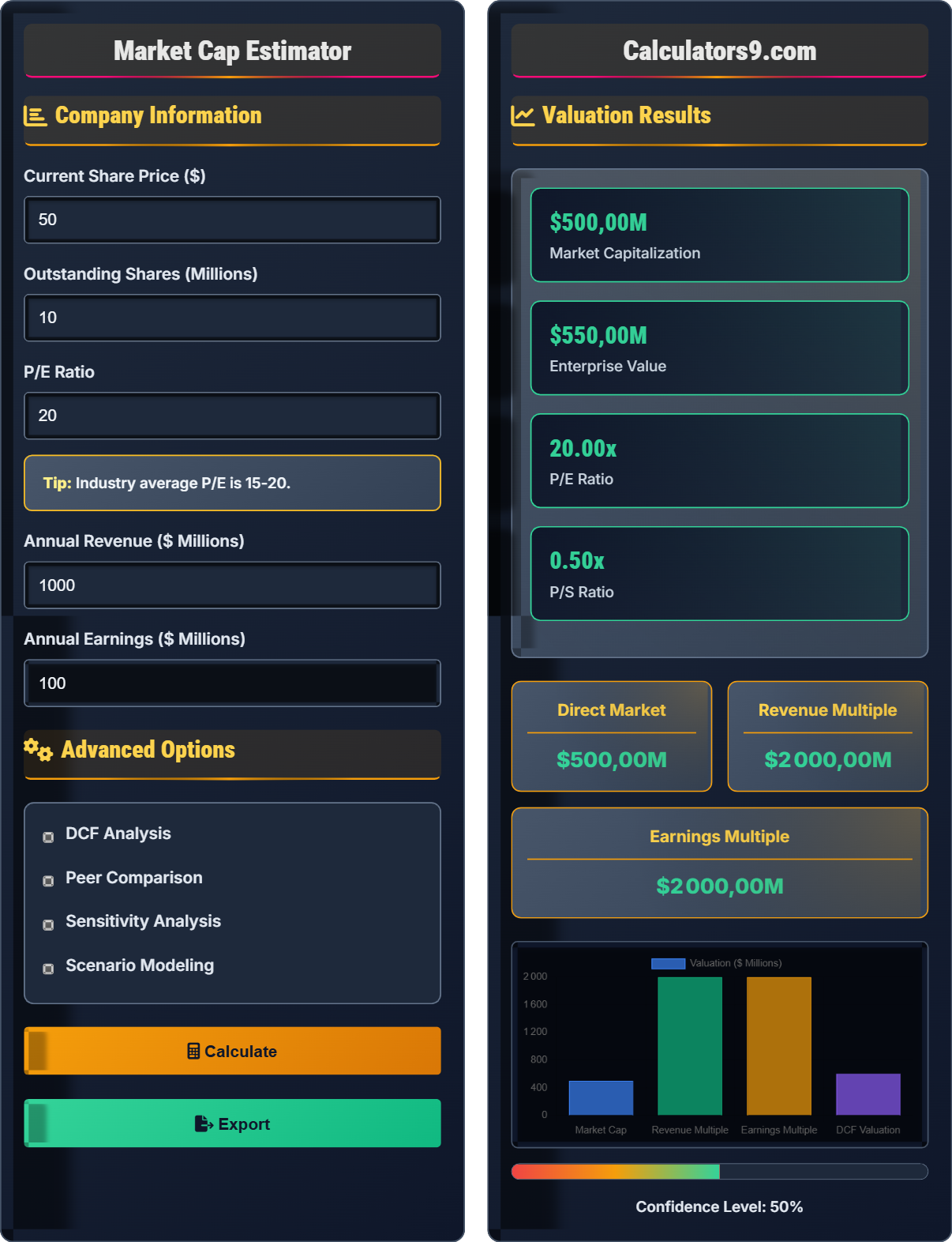 market-cap-estimator