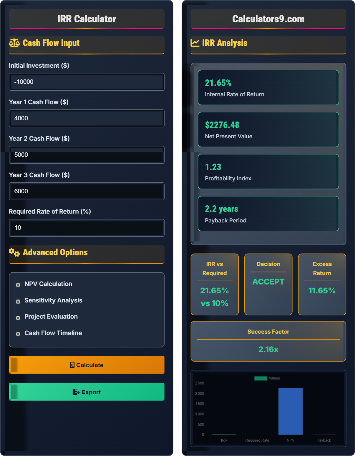 irr-calculator