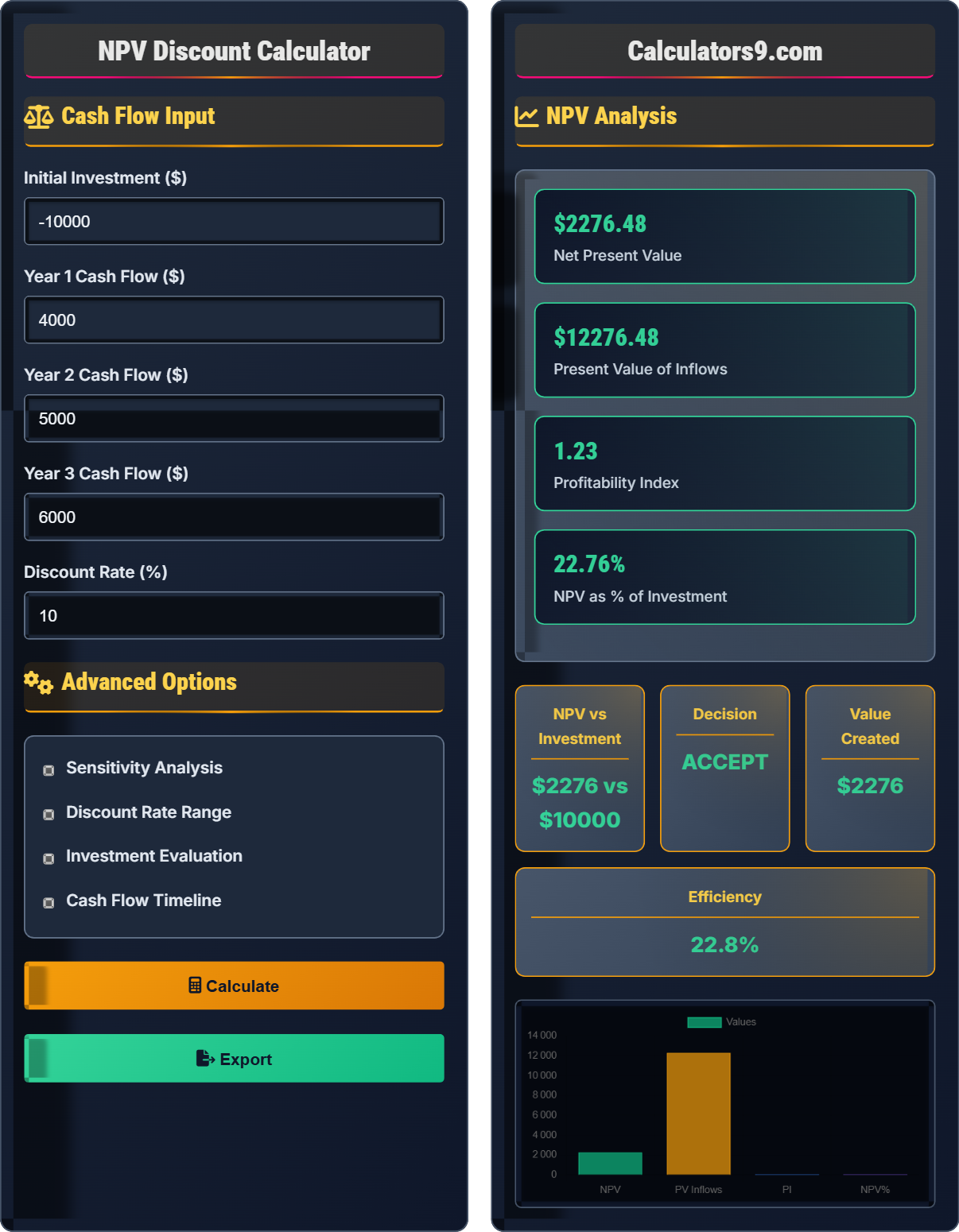 npv-discount-calc
