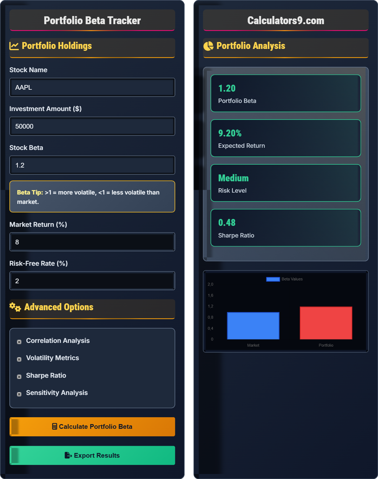 portfolio-beta-tracker
