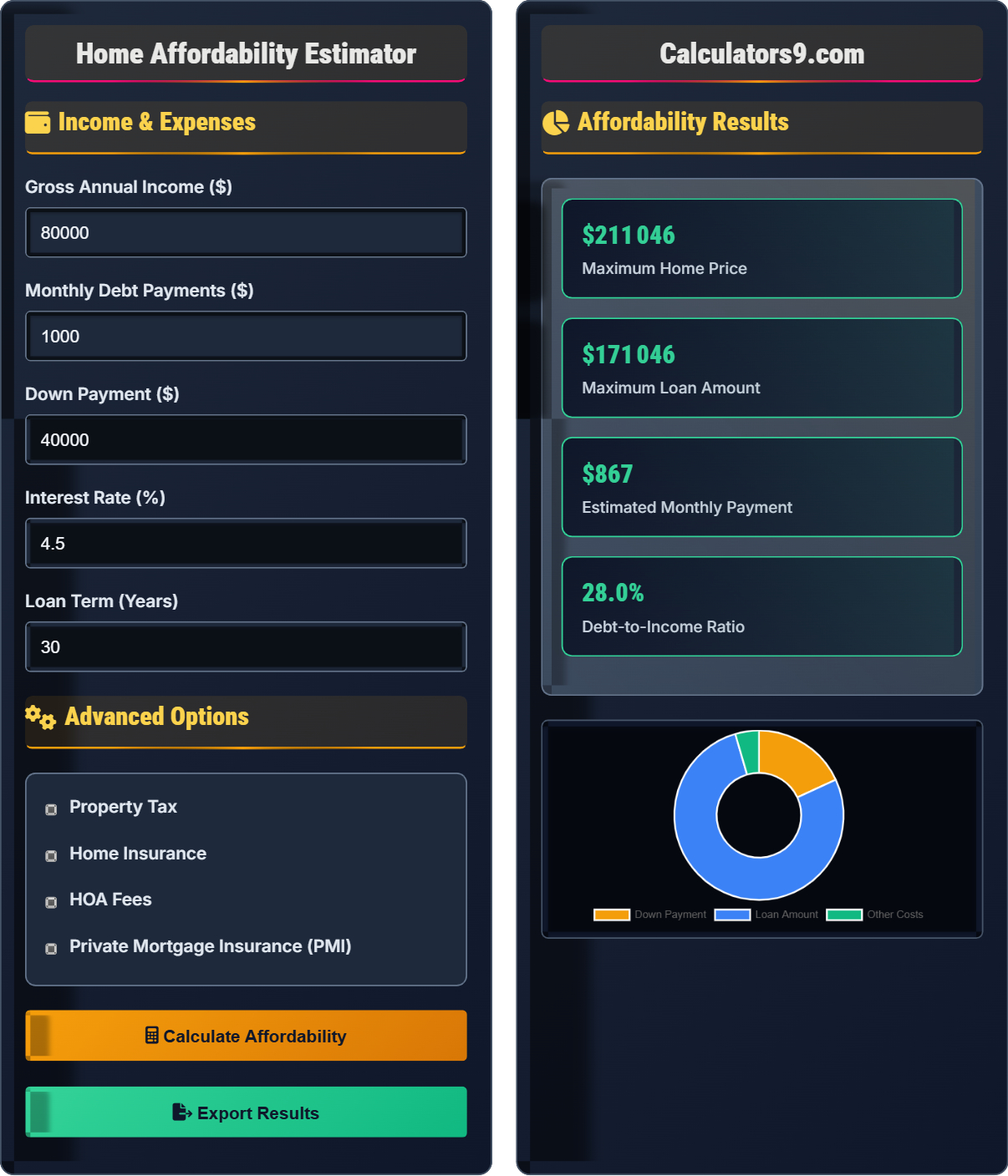 affordability-estimator