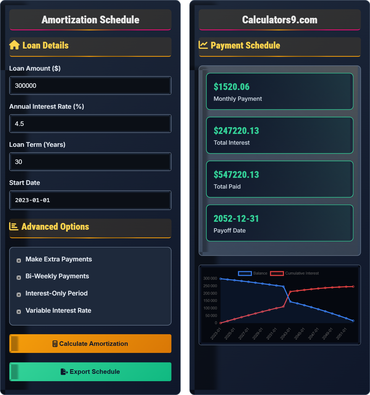 amortization-schedule