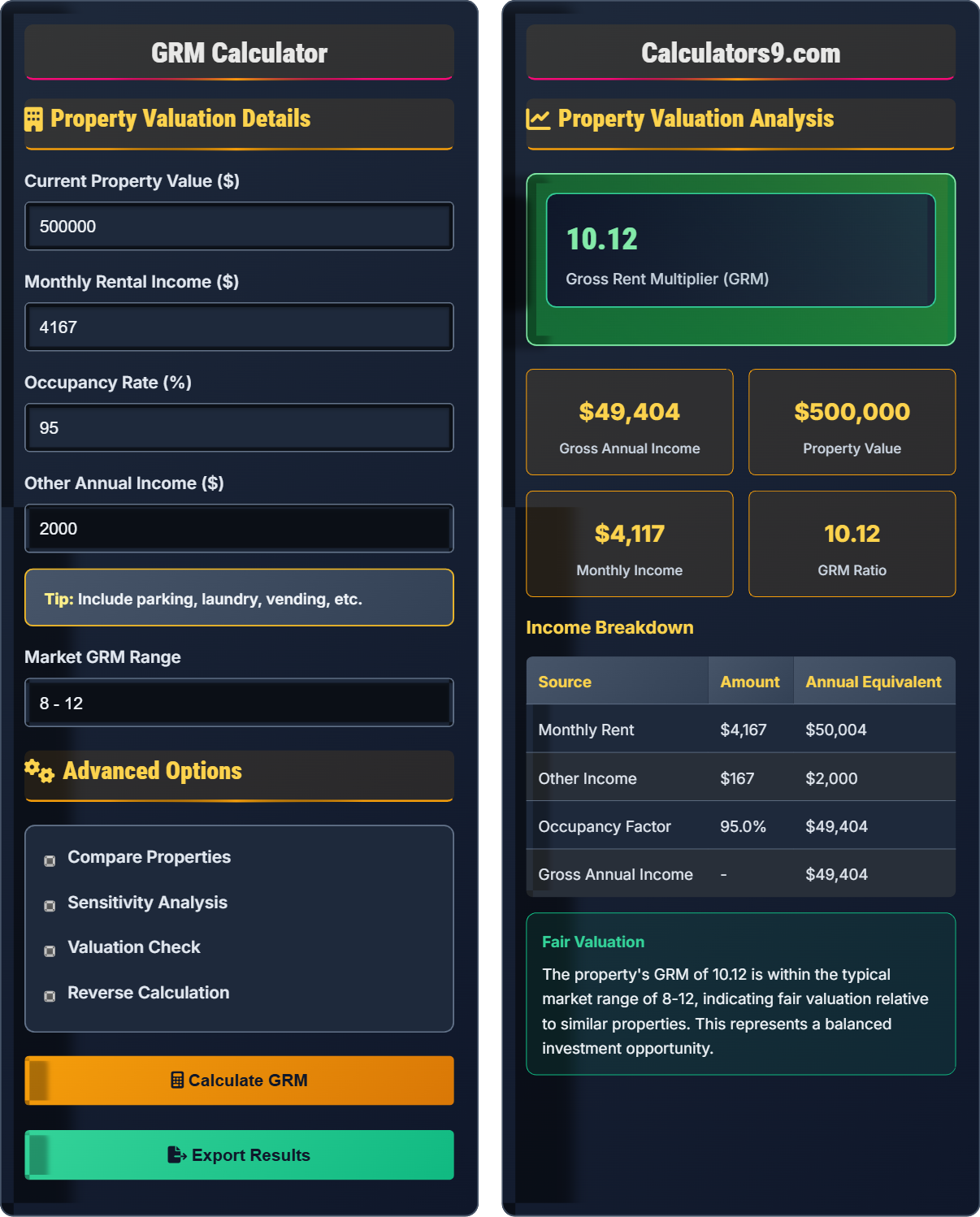 grm-calculator