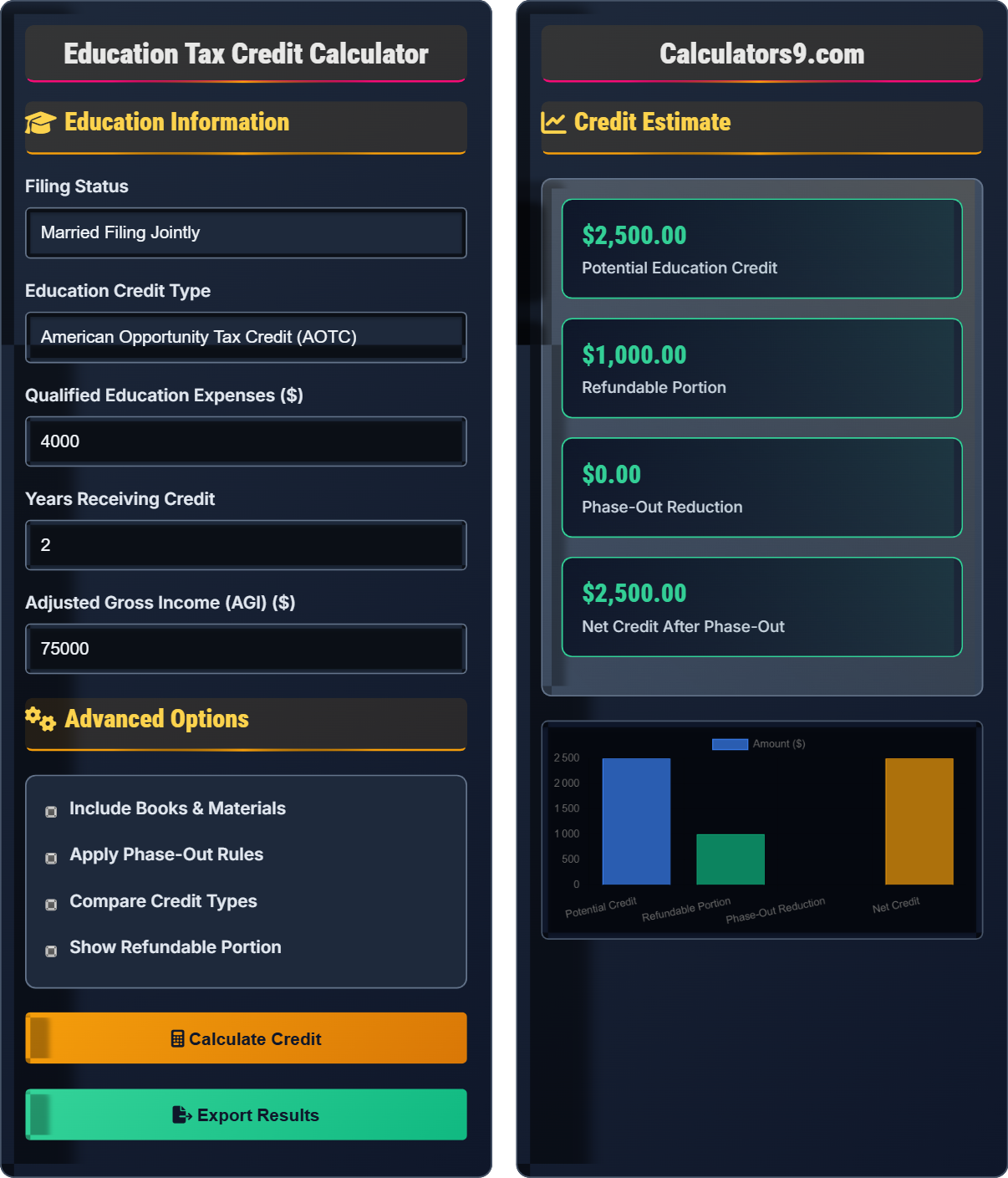 education-credit-calc
