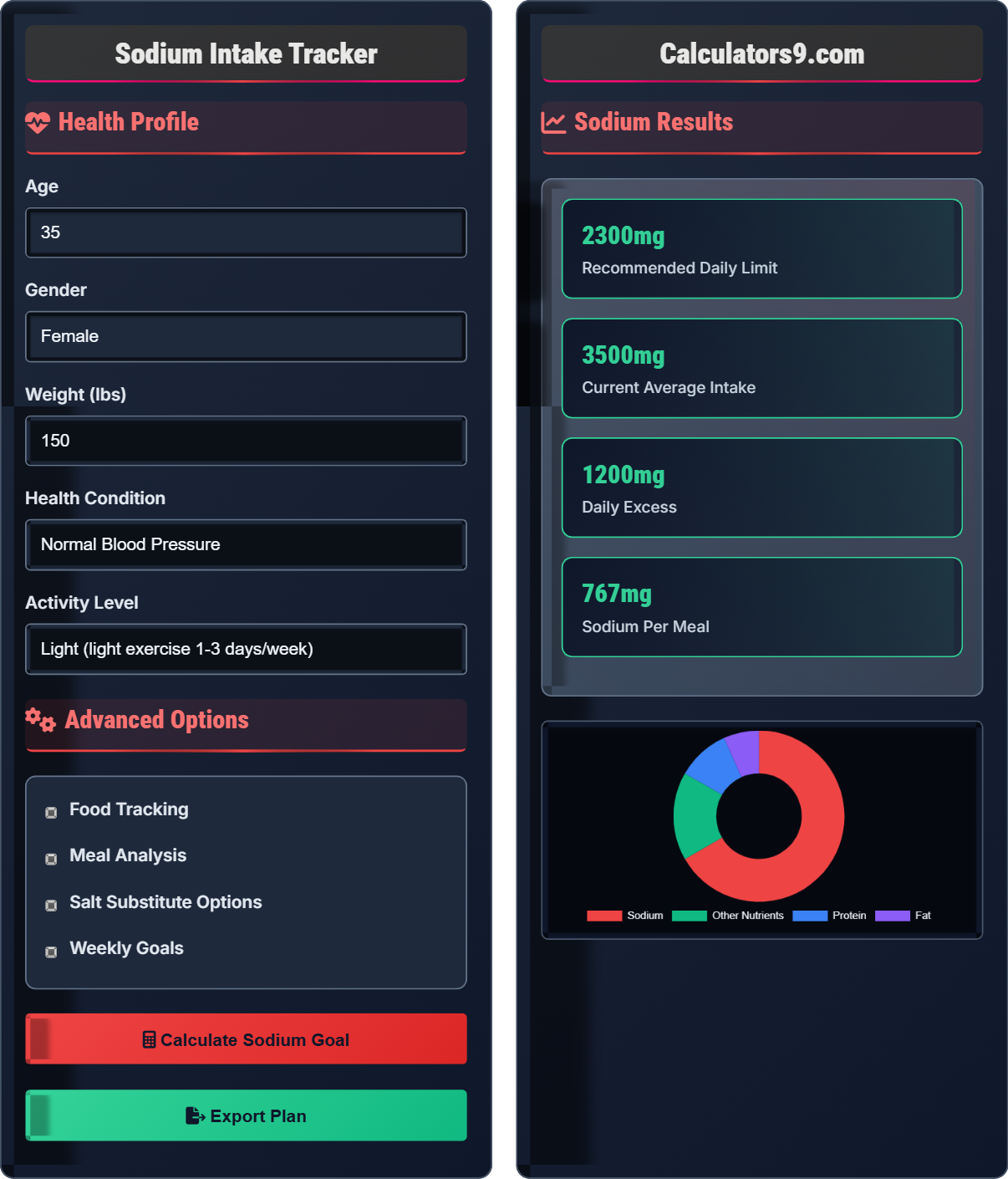 sodium-intake-tracker