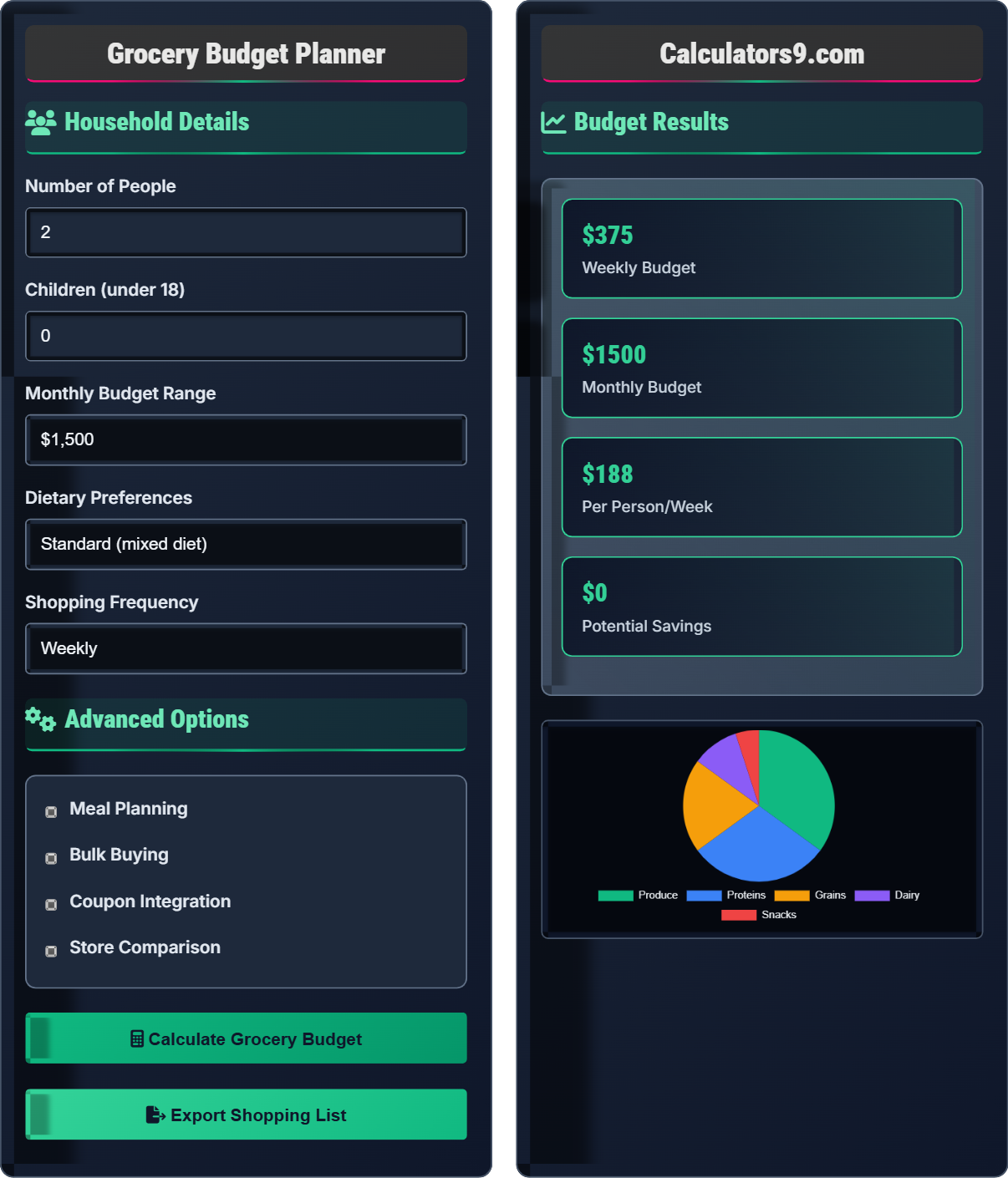 grocery-budget-planner
