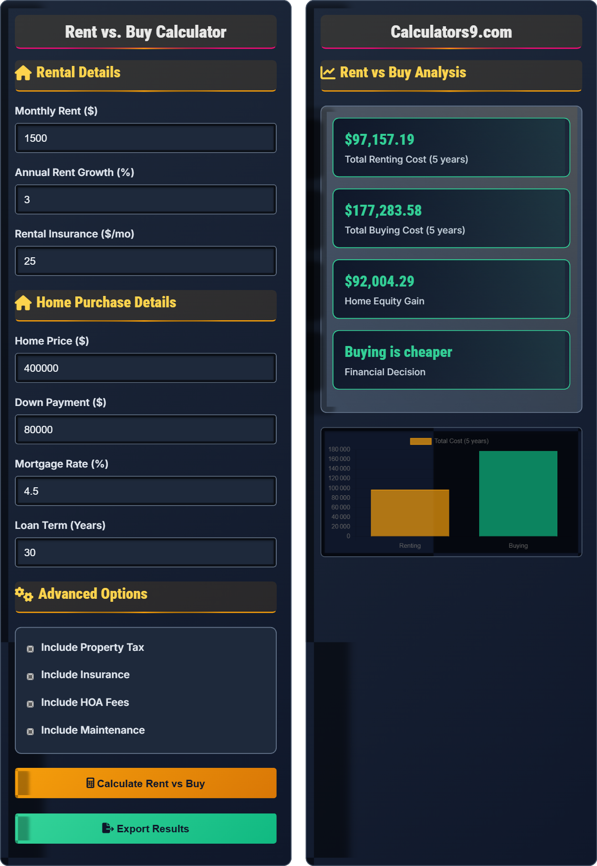 Rent vs. Buy Calculator