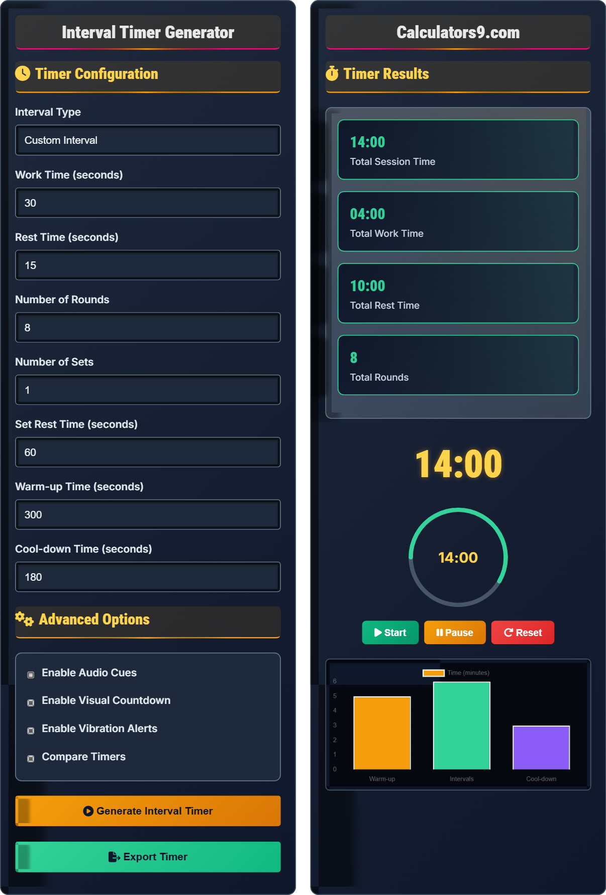 interval-timer-generator