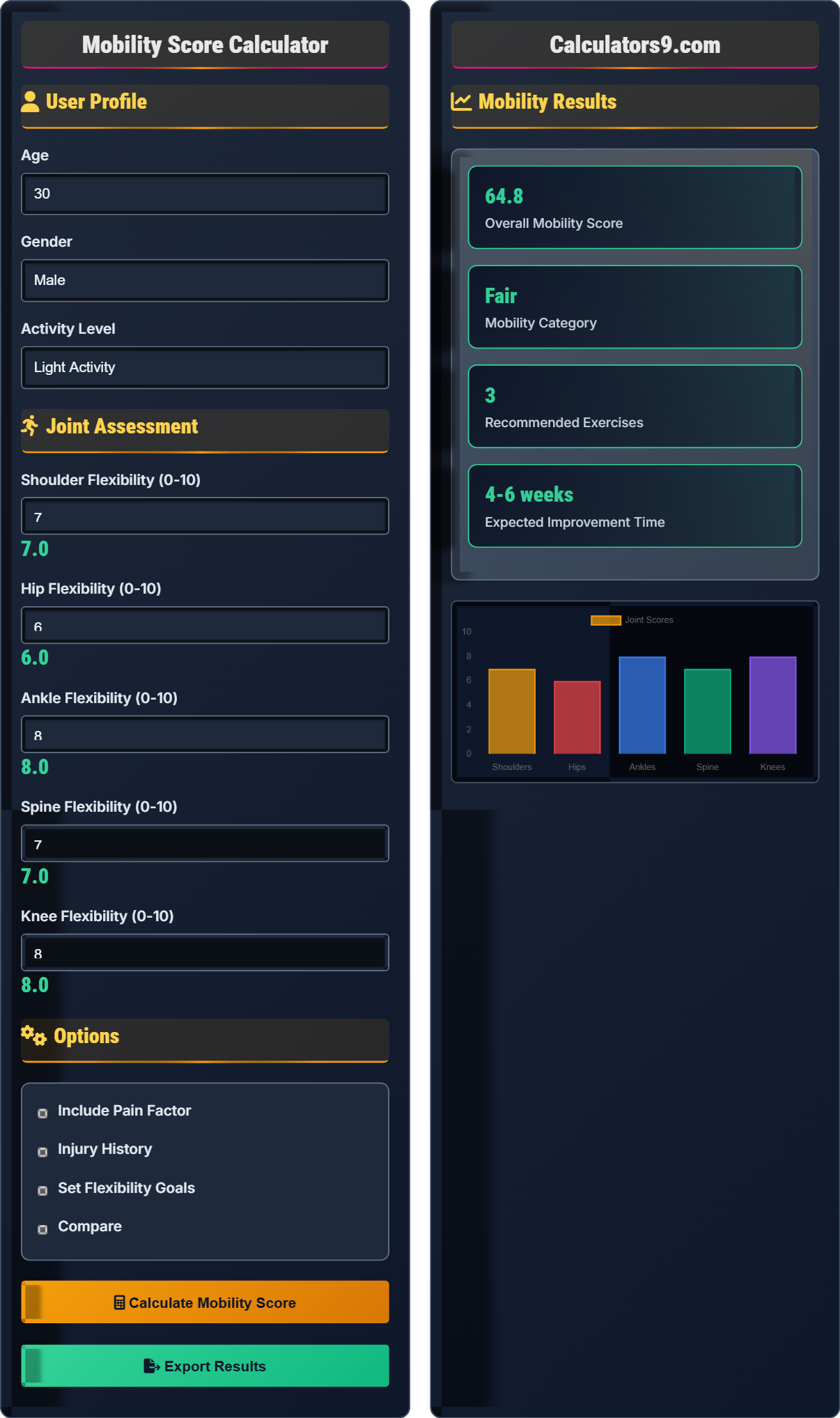 mobility-score-calc