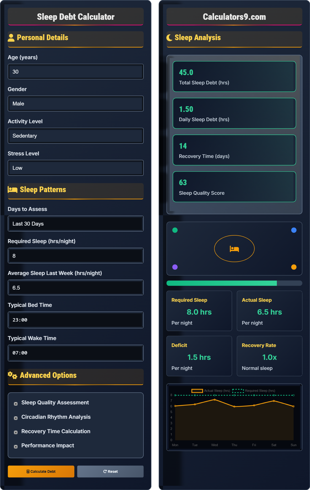 sleep-debt-calculator