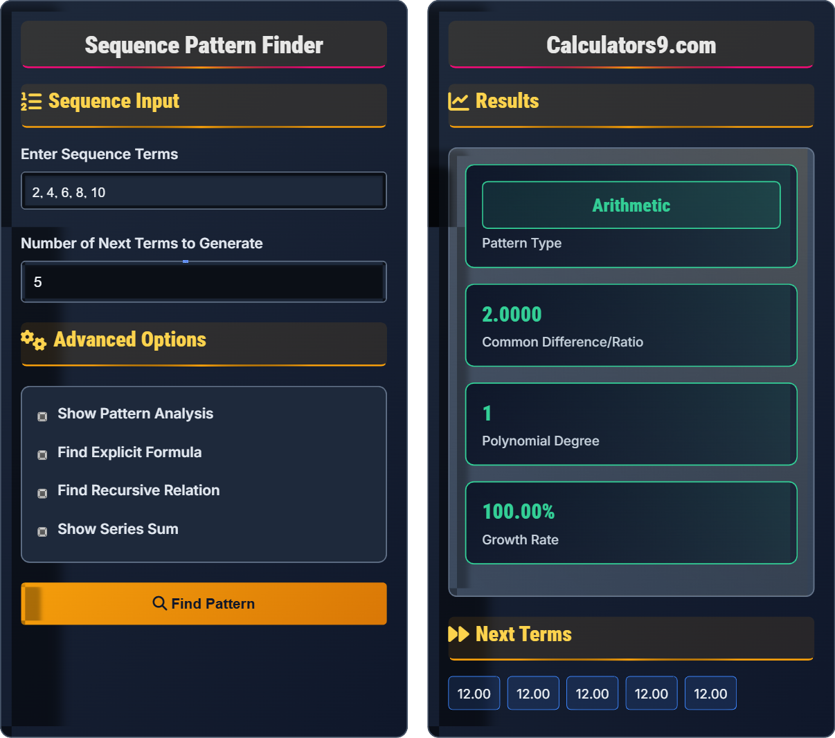 sequence-pattern-finder