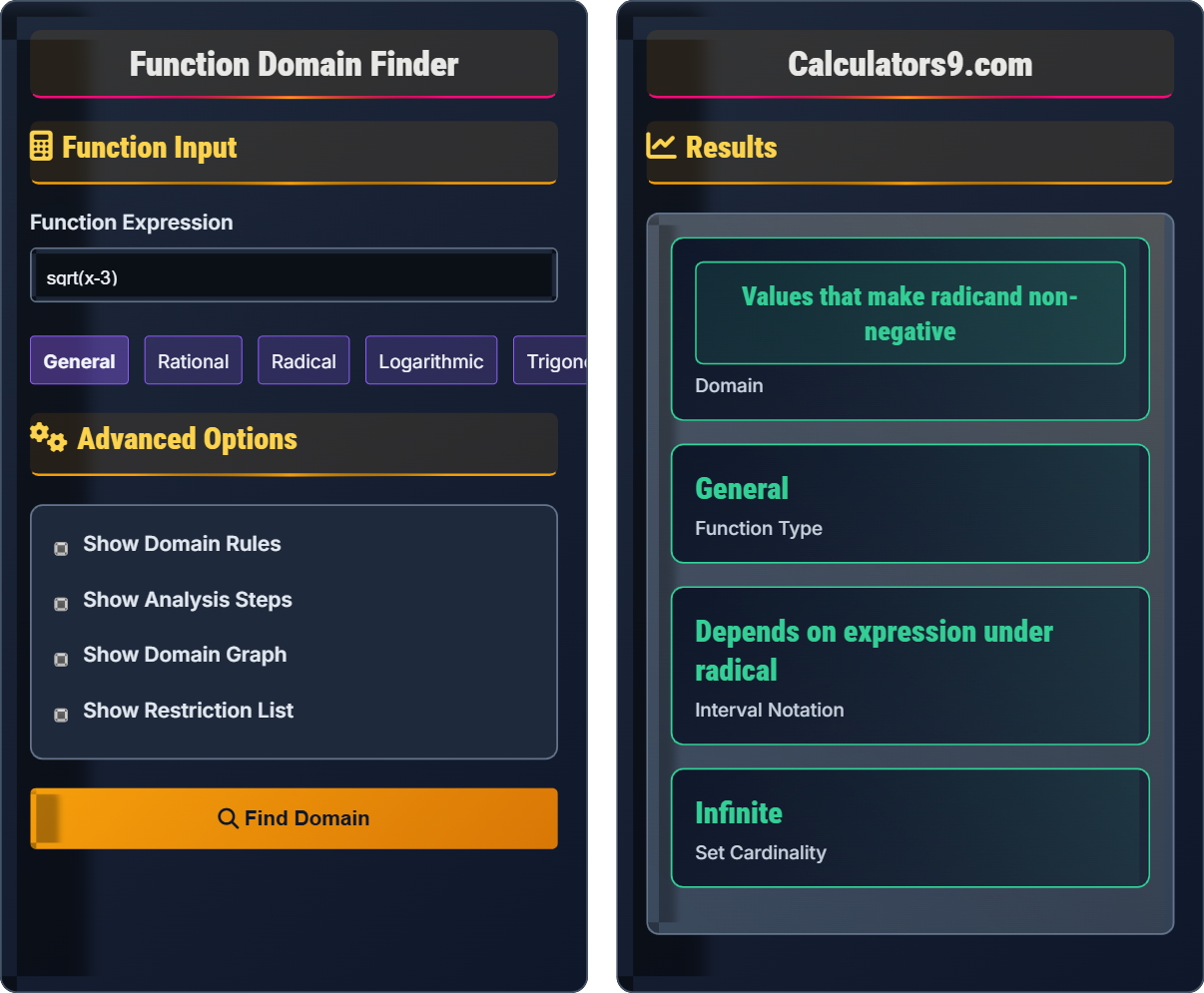 function-domain-finder