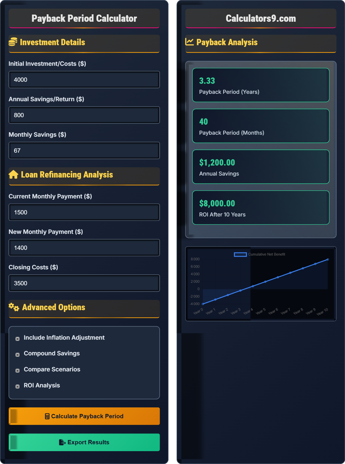 Payback Period Calculator