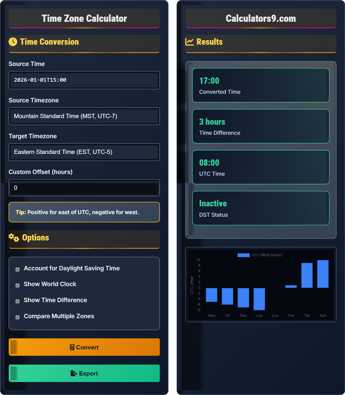 Time Zone Calculator