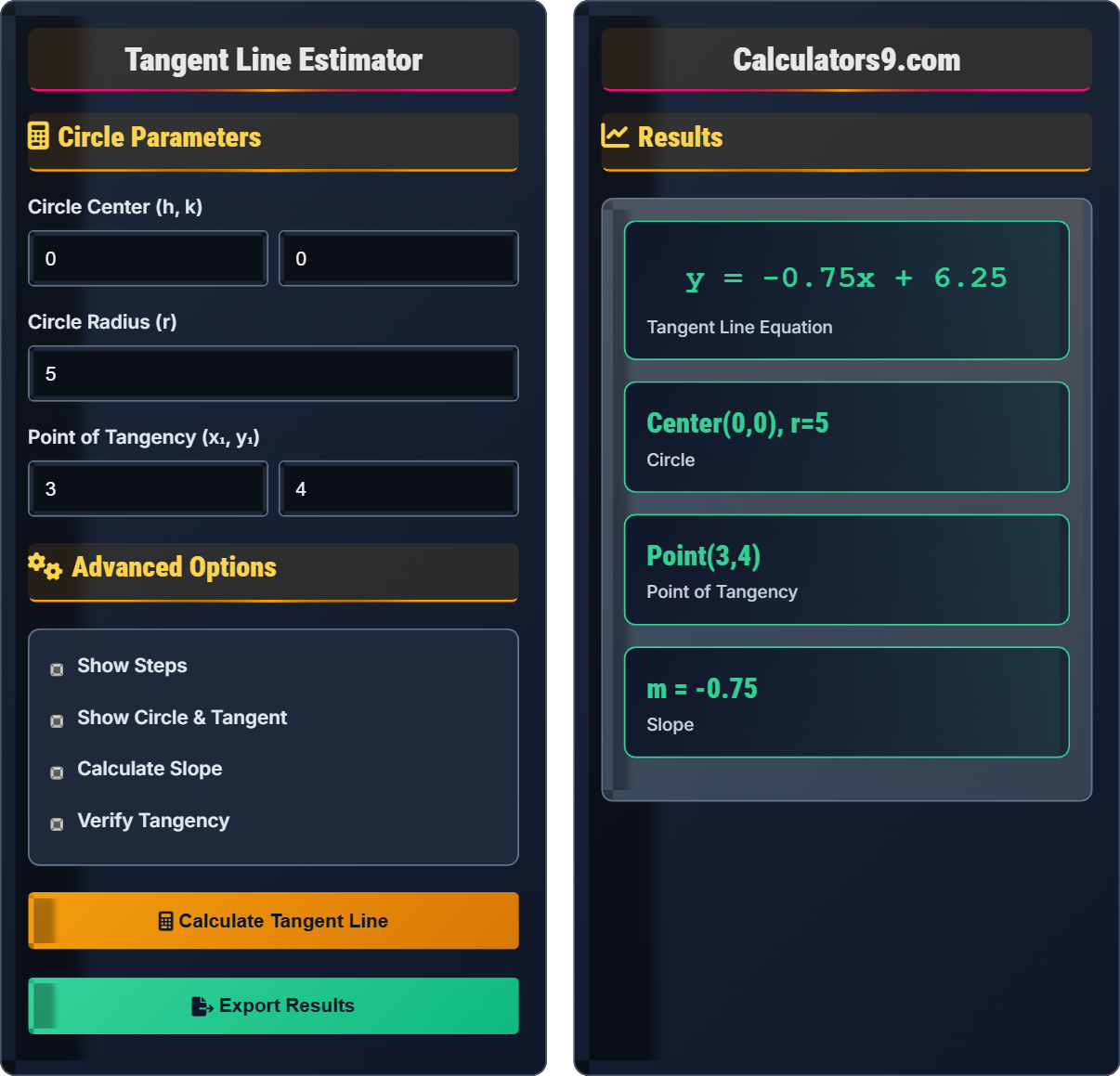 tangent-line-estimator