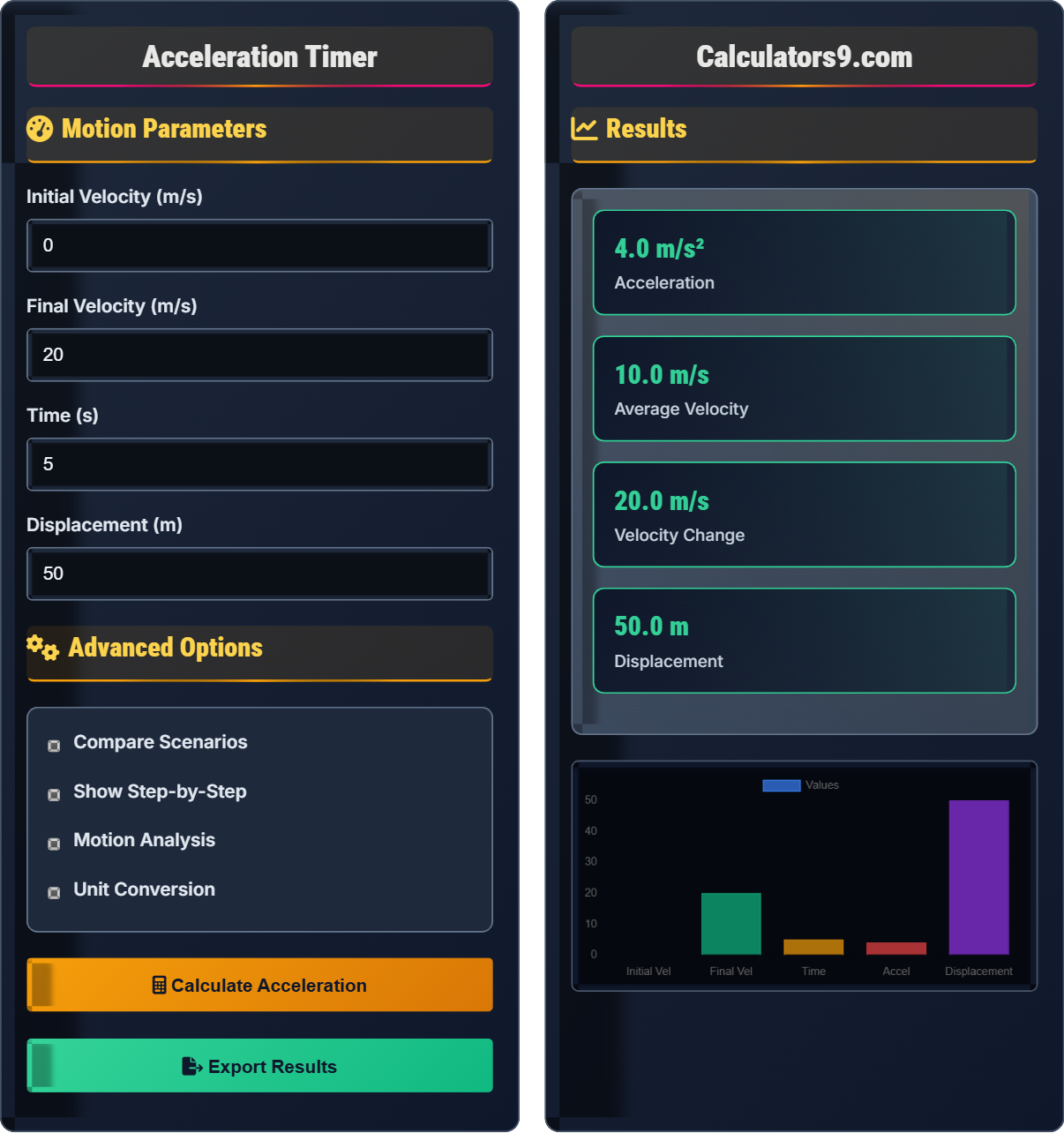 acceleration-timer