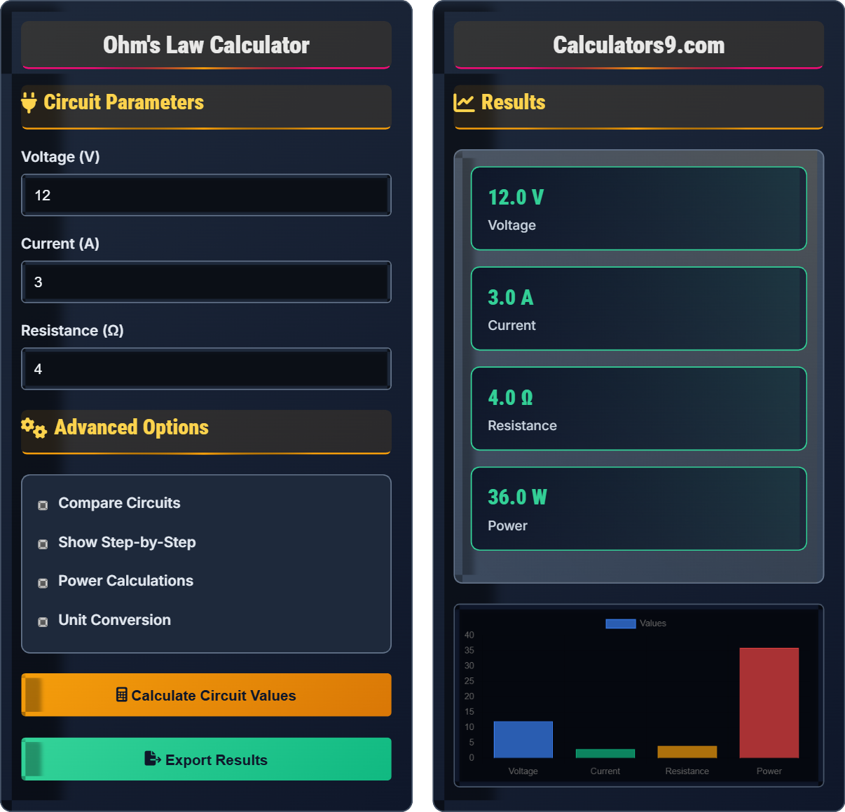 ohms-law-calc